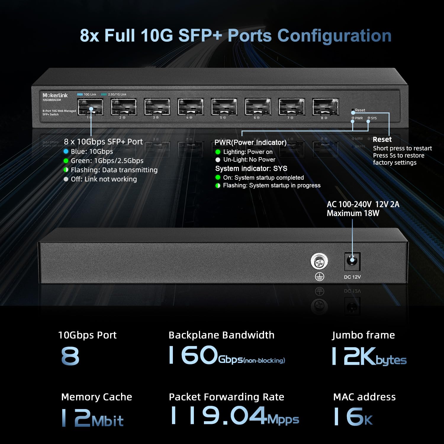 Mokerlink 8 Port 10Gbps Sfp+ Managed Switch, Support 1G/2.5G/10G Sfp Module, 160Gbps Bandwidth, Metal Fanless Web Managed Networ