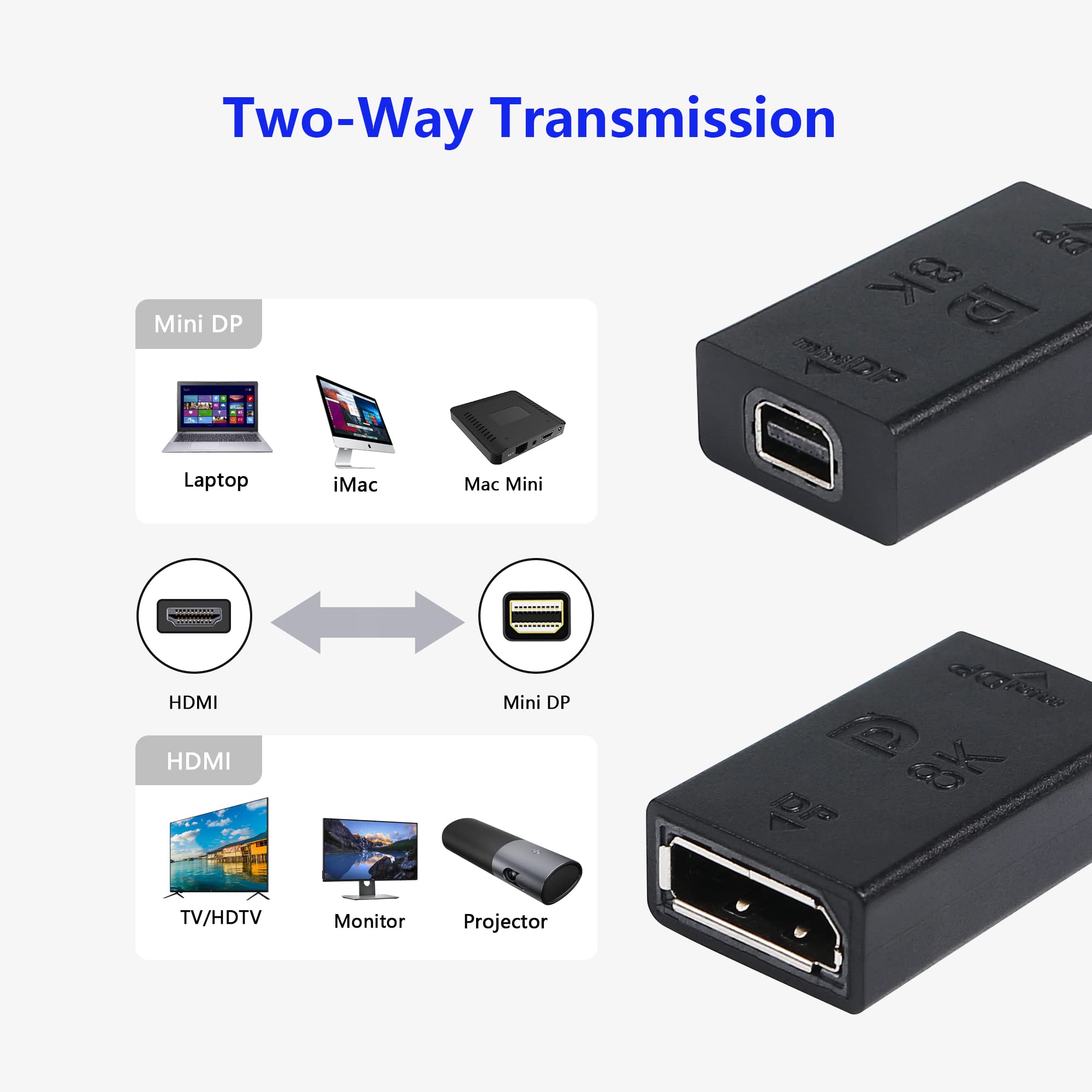 Cerrxian 8K Mini Displayport To Displayport Converter Adapter,Mini Dp Female To Dp Female 1.4 Video Extension Converter Support