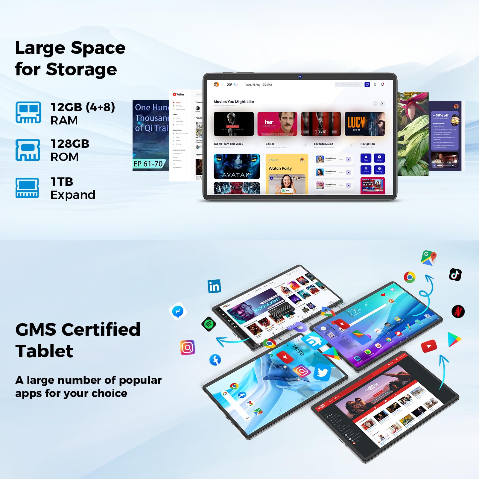 Android Tablet, 11 Inch Android 14 Tablet With Keyboard, 12Gb+128Gb, 1Tb Expand, 8000Mah, 5Mp+13Mp, 2.4G&5G Wifi, Ips Touch Scre