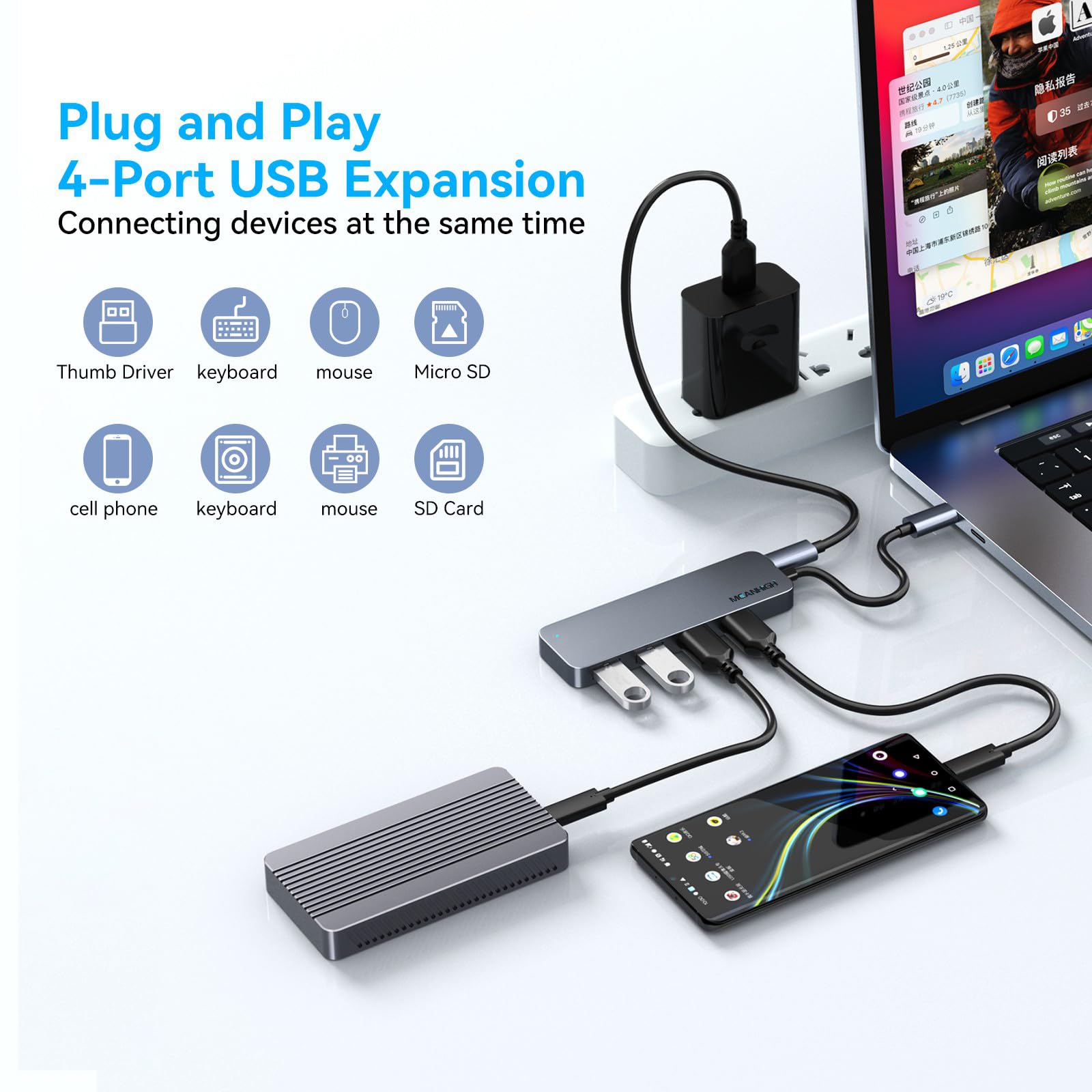 Usb C Hub Meanhigh 4 Port Usb 3.0 Hub For Laptop Usb 2.0 Port Expander Multi Splitter For Computer Type C Dongle For Macbook Mac