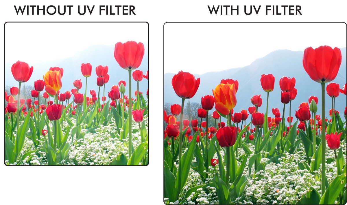 Xit Xt58Uv 58 Camera Lens Sky And Uv Filters