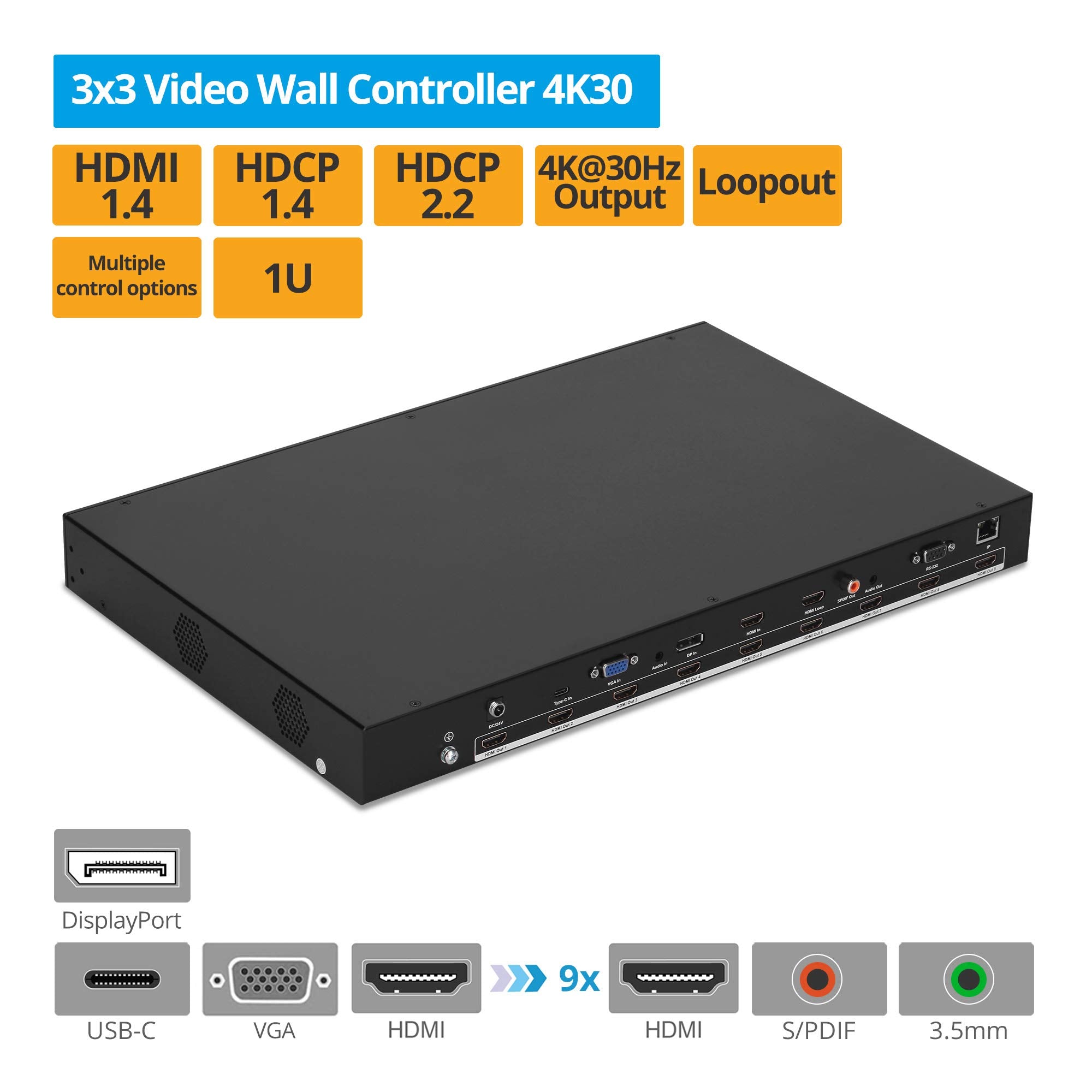 Gofanco 4K 3X3 Video Wall Controller And Processor - Up To 4K 30Hz, Inputs (Usb-C, Vga, Dp, Hdmi) - 180 Rotate, Edge Correction,