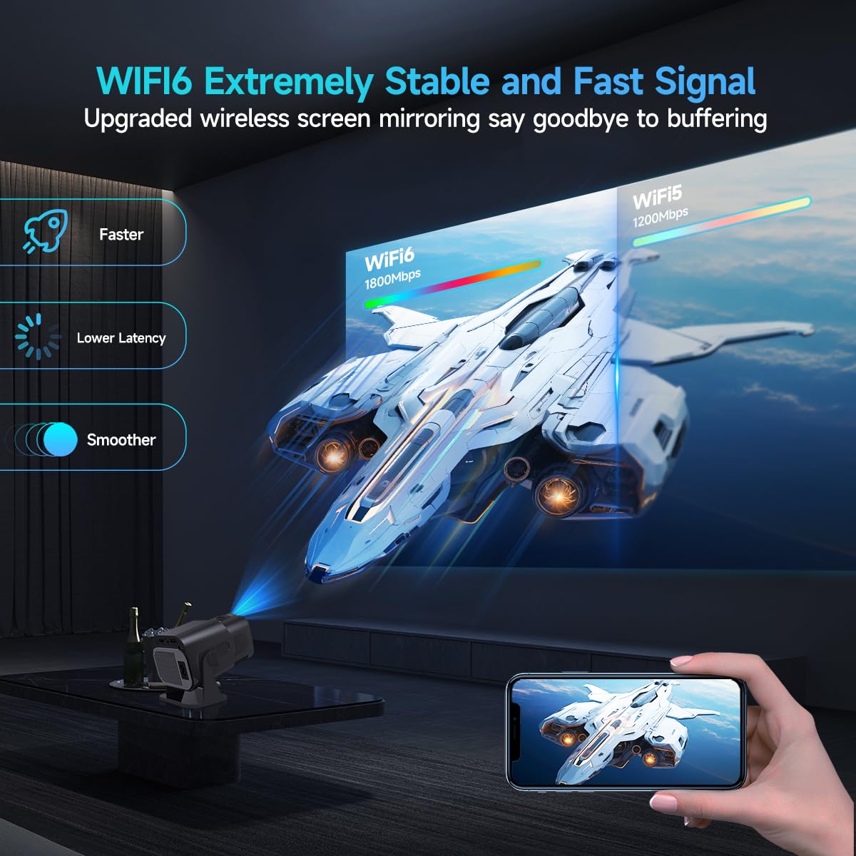 Mini Projector Portable With Android 11, Smart Projector 1080P Full Hd 4K Support, Outdoor Projector Wifi6 Bt5.0 300Ansi 12000Lu