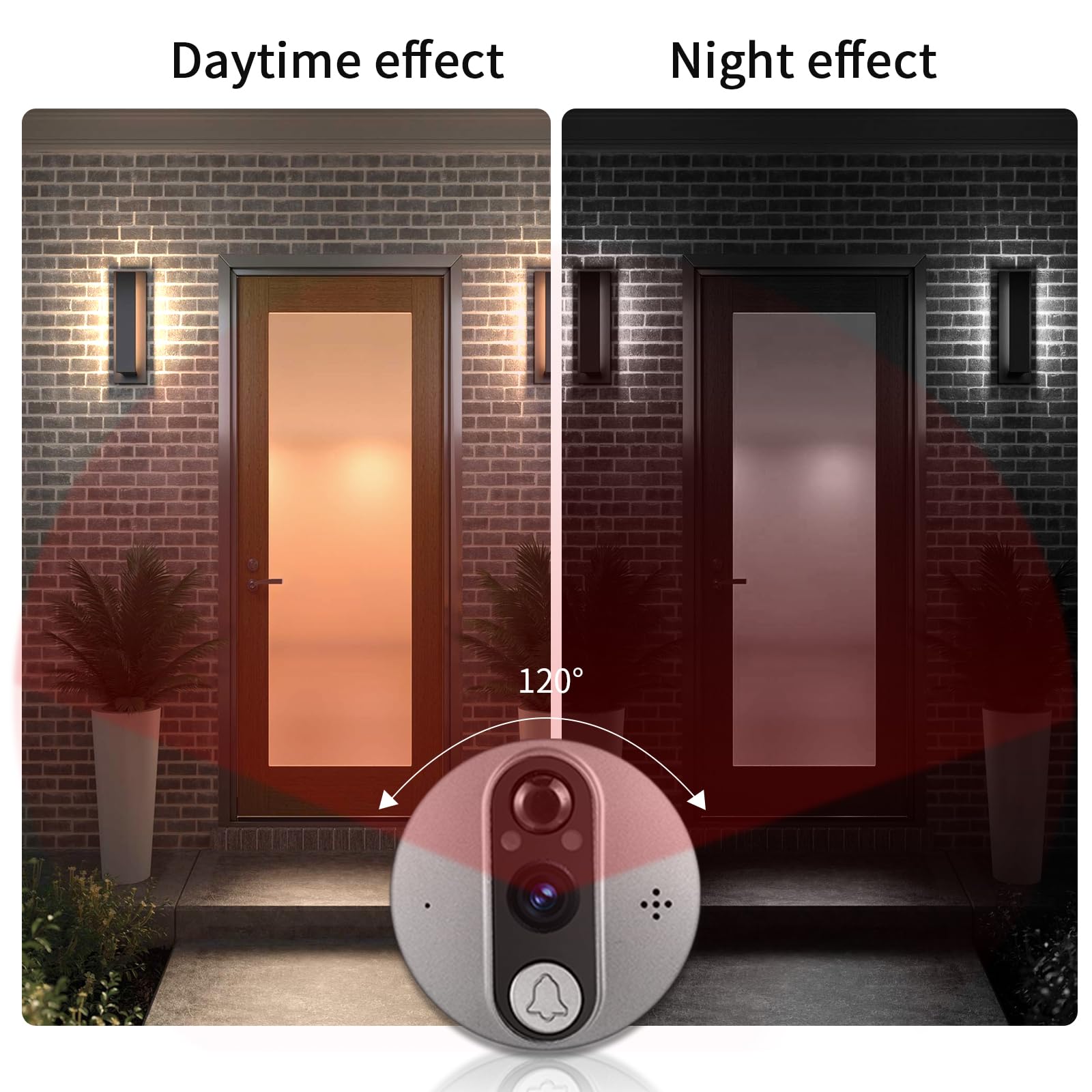 Cawhum 4.3'' Lcd Screen Smart In Door Monitor With Video Calling, 1080P Peephole Camera,Video Doorbell With Pir Detection, 120 N