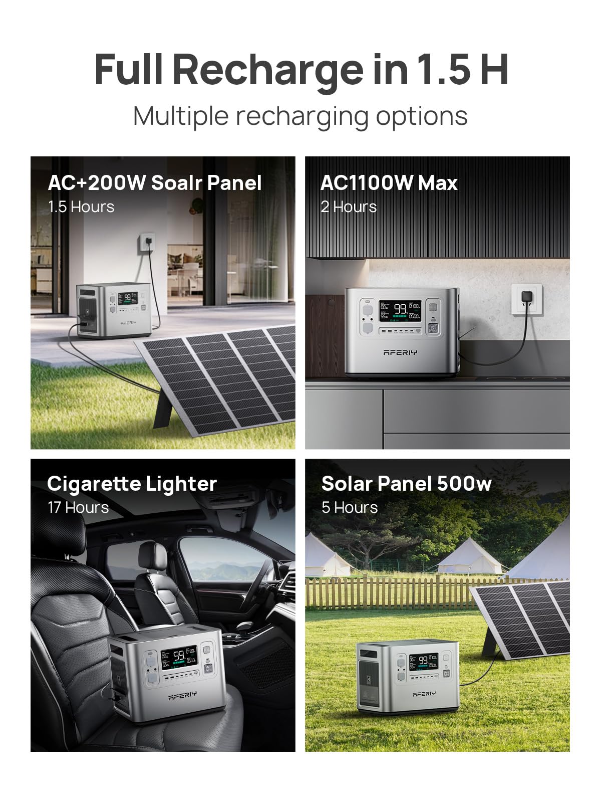 Aferiy P210 Portable Power Station 2400W (4800W Peak),2048Wh Lifepo4 Battery Generator With 1100W Ac Charging & 500W Solar Charg