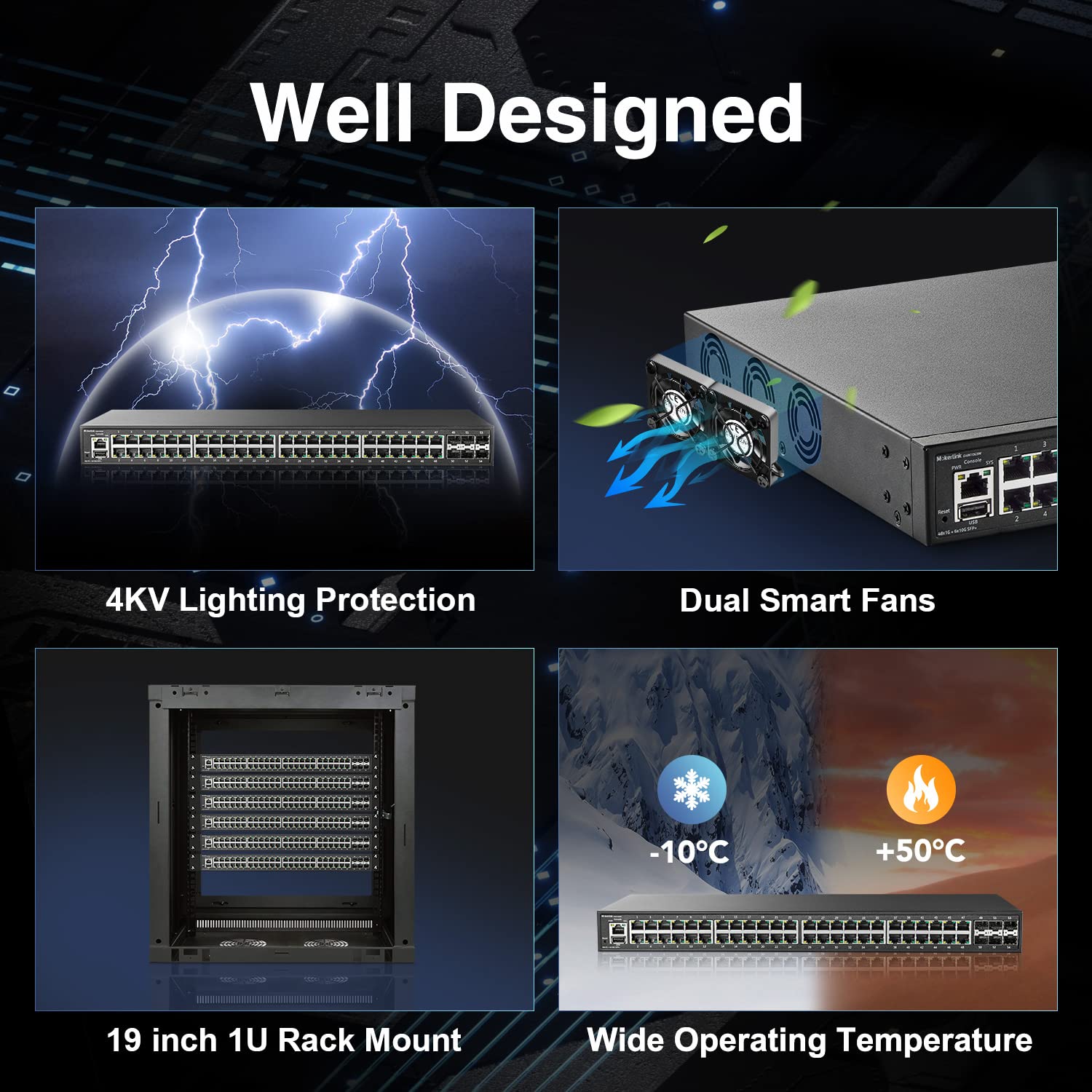 Mokerlink 48 Port Gigabit Managed Switch, 48 Port Ge, 6X10G Sfp+, 1 Console Port, 1 Usb Port, L3 Smart Web Managed, Rackmount, D