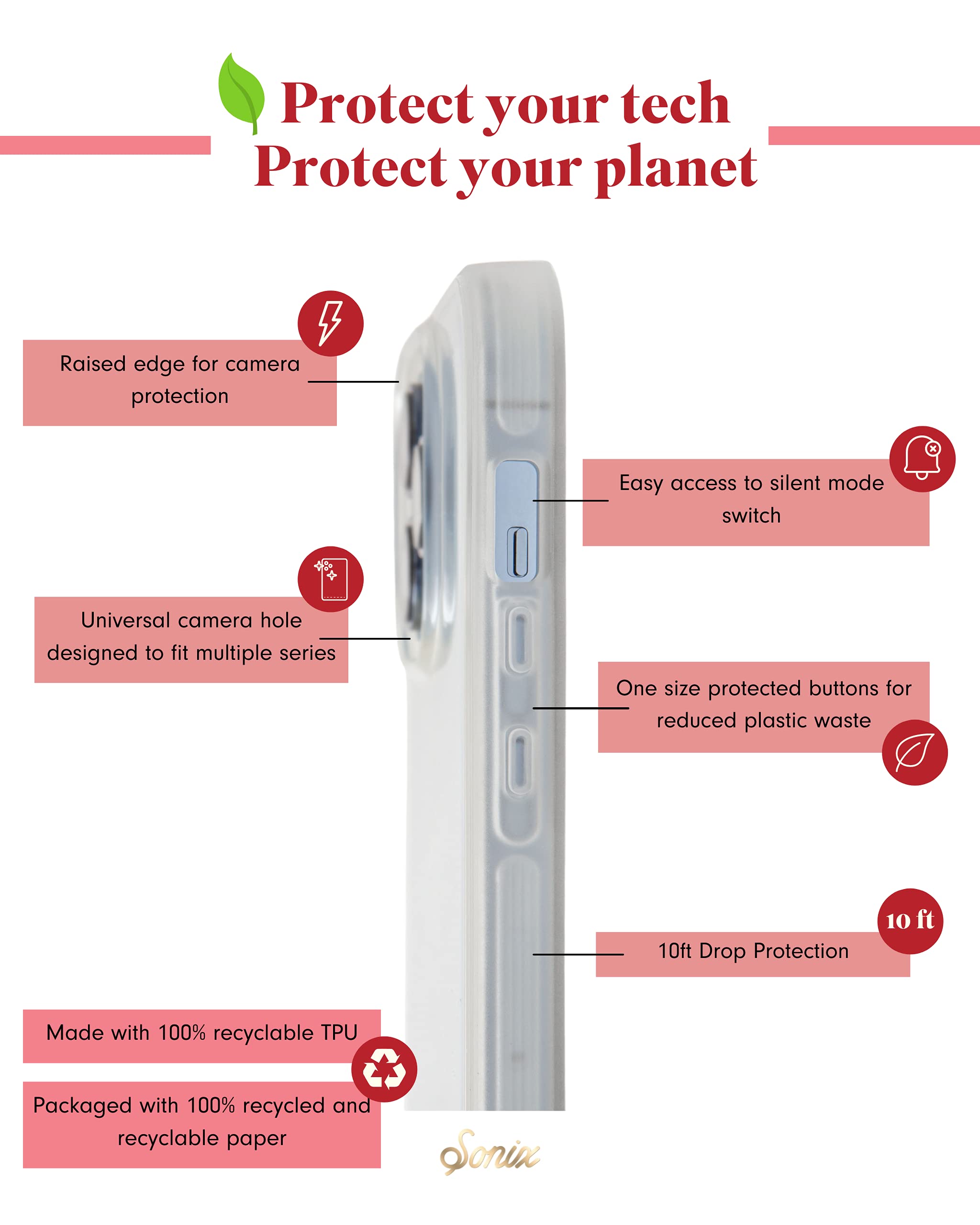 Sonix X Sanrio Case For Iphone 13 Pro | Compatible With Magsafe | 10Ft Drop Tested | Hello Kitty And Friends