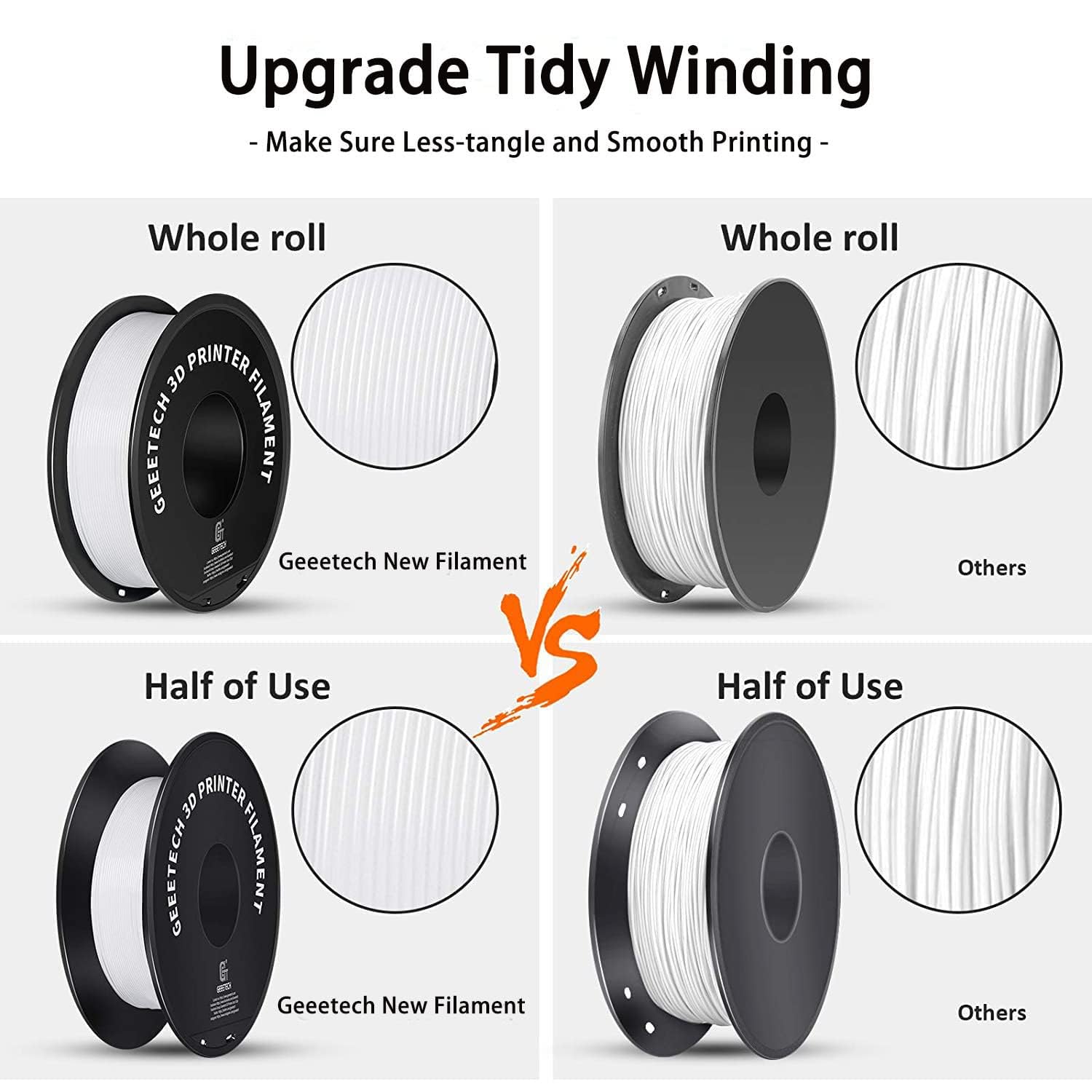 Geeetech 3D Printer Filament, Pla Filament 1.75Mm Bundle 2Kg For 3D Printer,Dimensional Accuracy +/  0.02 Mm (White 2 Pack)