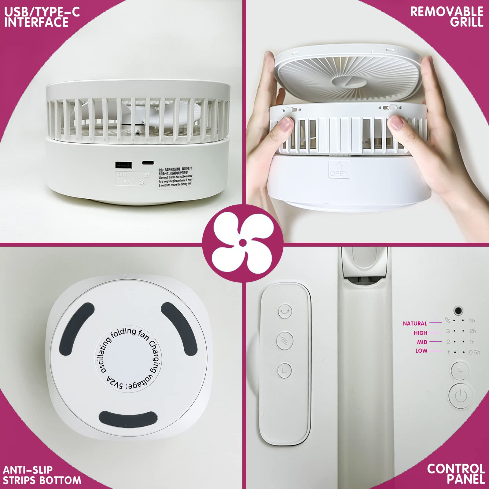 Magesh Oscillating Pedestal Foldable Desk And Floor Fan, Table Fan, Remote Control Telescopic 4 Speed Quiet Timer Fan For Bedroo