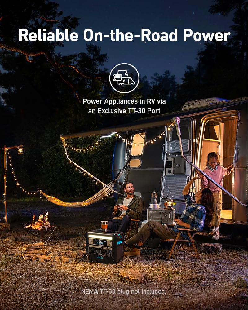 Anker Solix F2000 Solar Generator, 2048Wh Portable Power Station With Lifepo4 Batteries And 400W Solar Panel, Ganprime Technolog