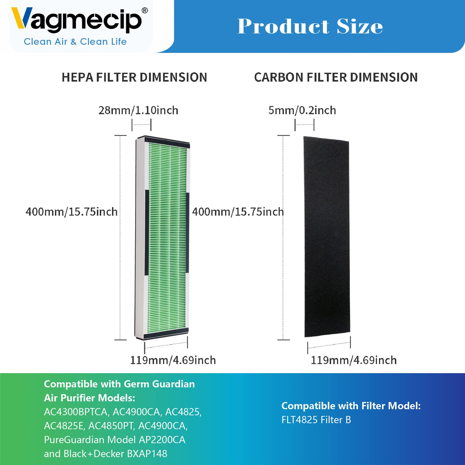 Isinlive 4 Pack Flt4825 True Hepa Filter B Replacement Compatible With Guardian Air Purifier Ac4825 Ac4300 Ac4800 Ac4900 Ac4850