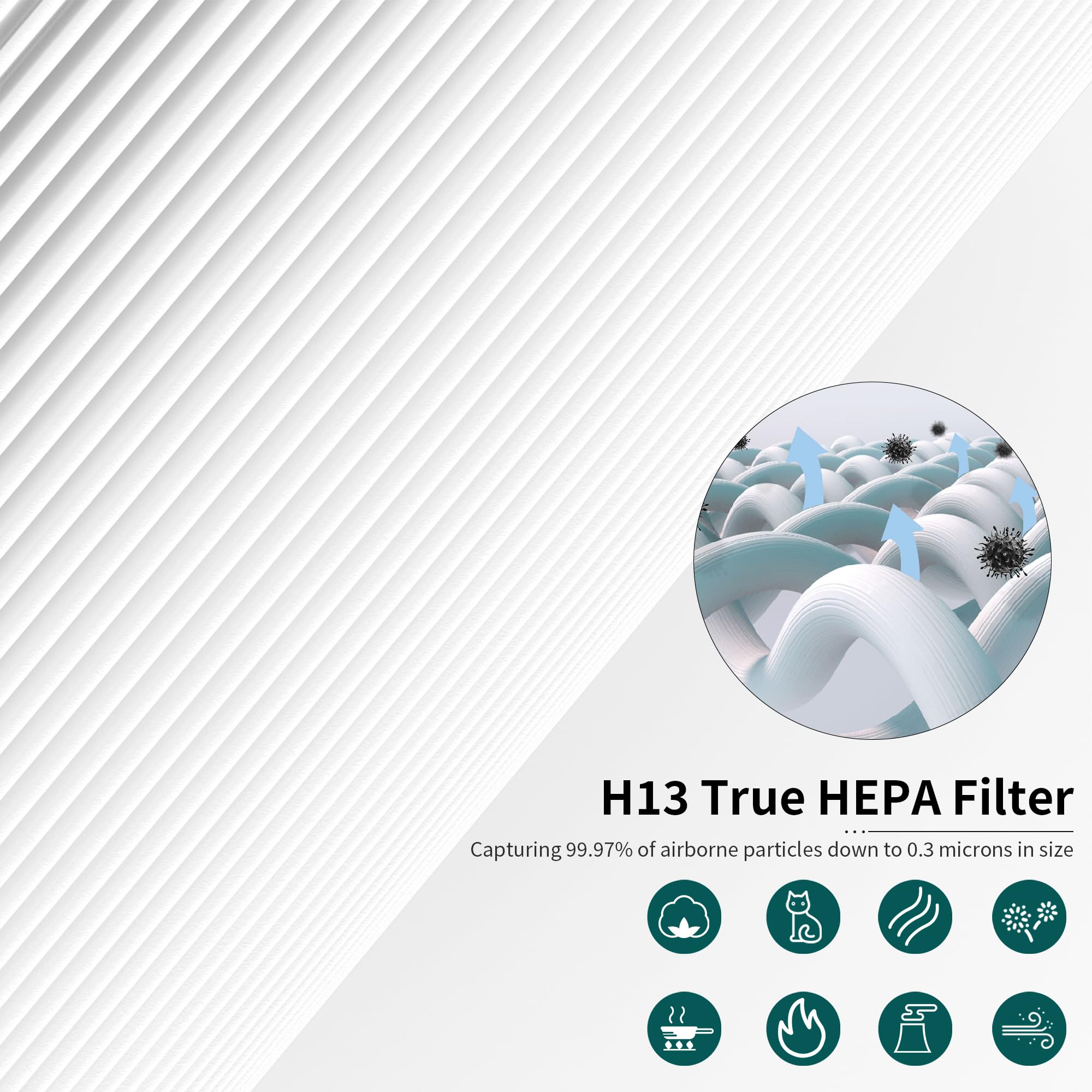 2 Pack Ac400 Replacement Filter Compatible With Purivortex Ac400 Air Cleaner Purifier, 3 In 1 H13 True Hepa Technology High Effi