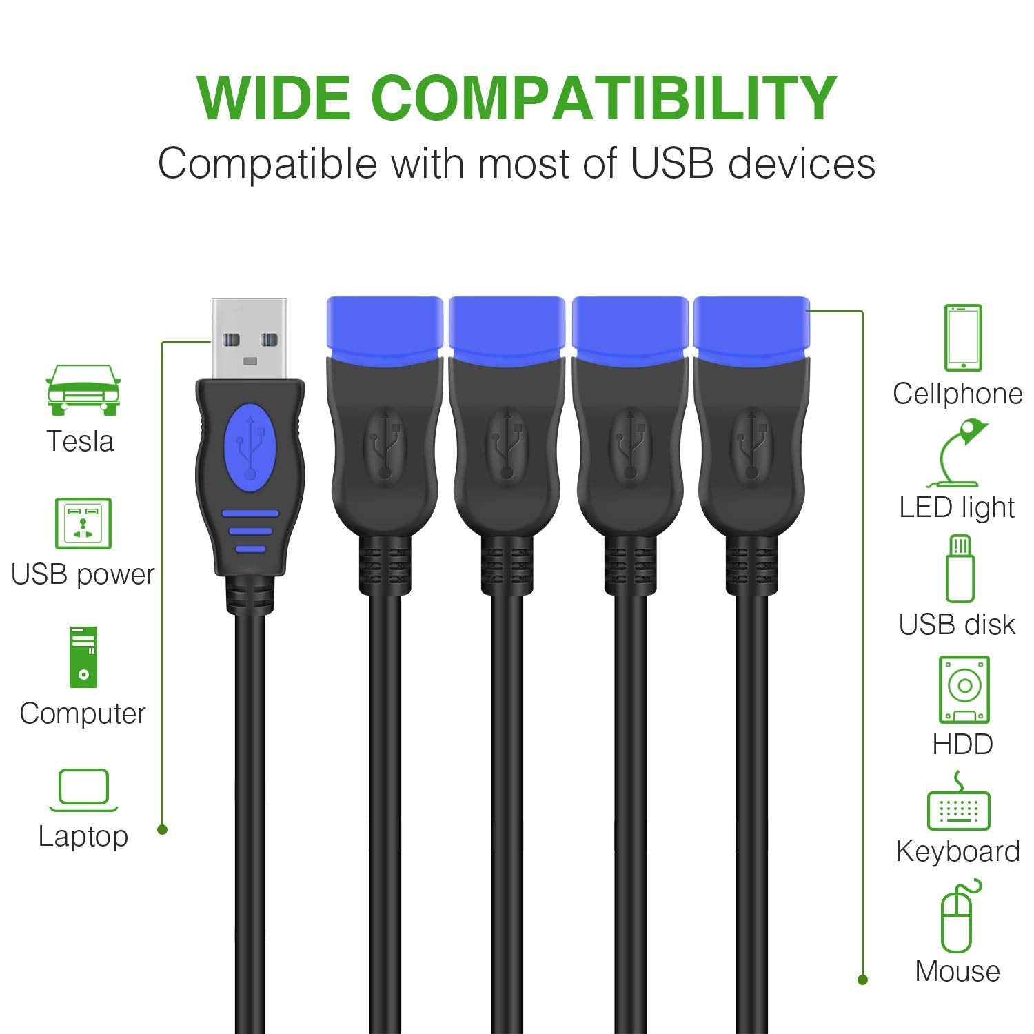 Usb 1 To 4 Splitter, Andtobo Usb 2.0 Y Splitter Charger Cable Usb 1 Male To 4 Female Power Cord Extension Hub Cable For Pc/Ps4/Macbook/Laptop/Tv/Led Etc,Navy