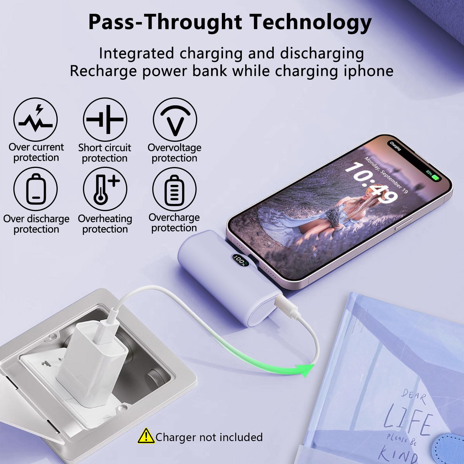 Luckyduo Mini Portable Charger For Iphone,5000Mah Ultra Compact Small Power Bank Built-In Phone Holder And Led Light,Lcd Display