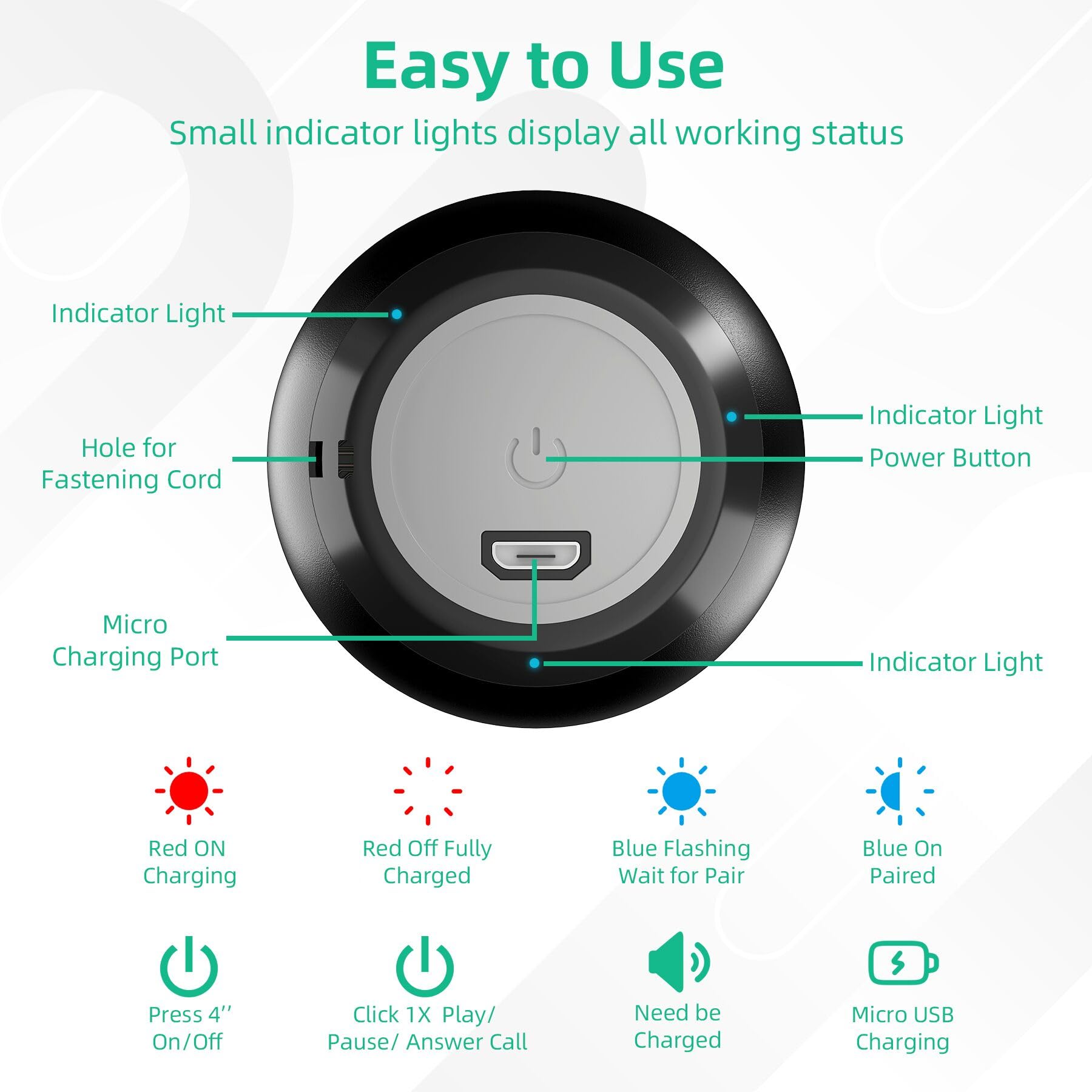 Sevenka 2 Mini Speakers, 3W Small Portable Bluetooth Speaker With Lanyard, Water Resistant, Wireless Stereo Pairing, Rechargeabl