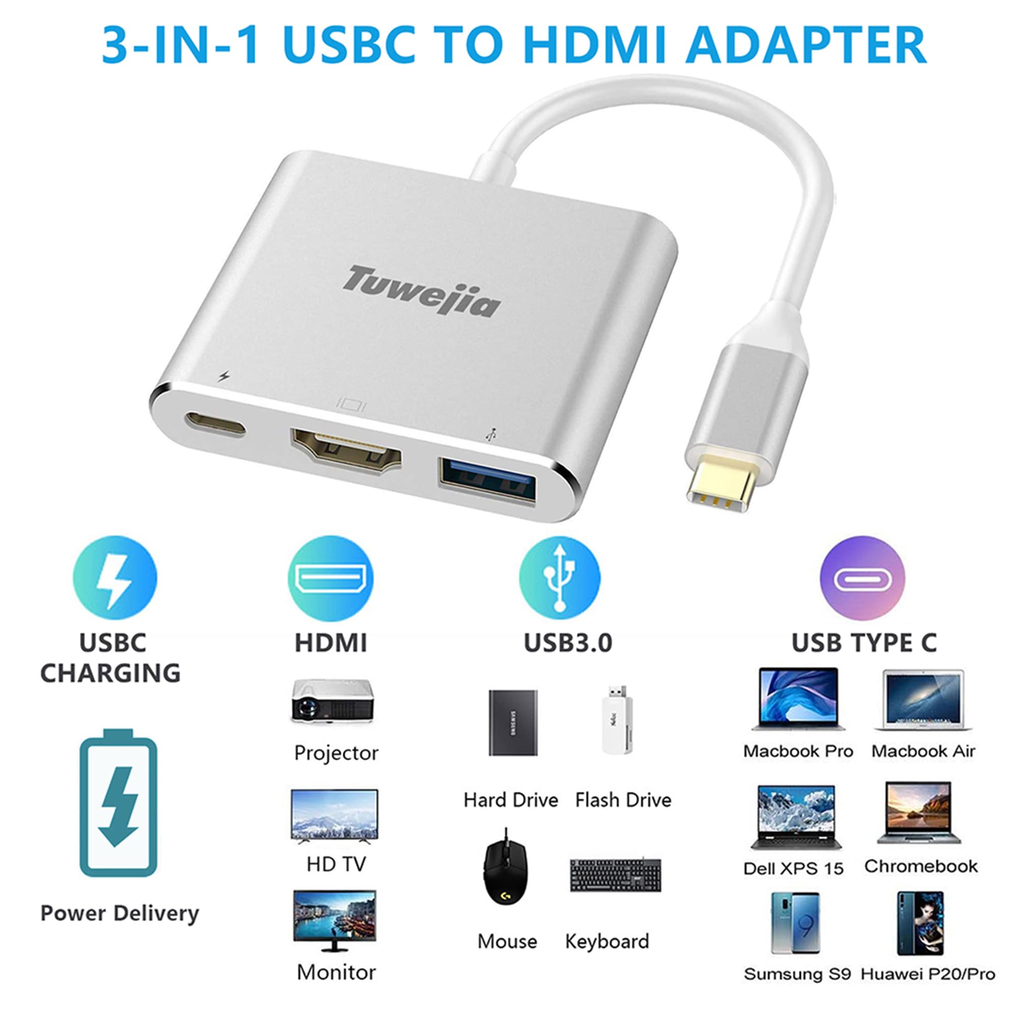 Tuwejia Usb C To Hdmi Multiport Adapter Usb 3.1 Gen 1 Thumderbolt 3 To Hdmi 4K Video Converter /Usb 3.0 Hub Port Pd Quick Chargi