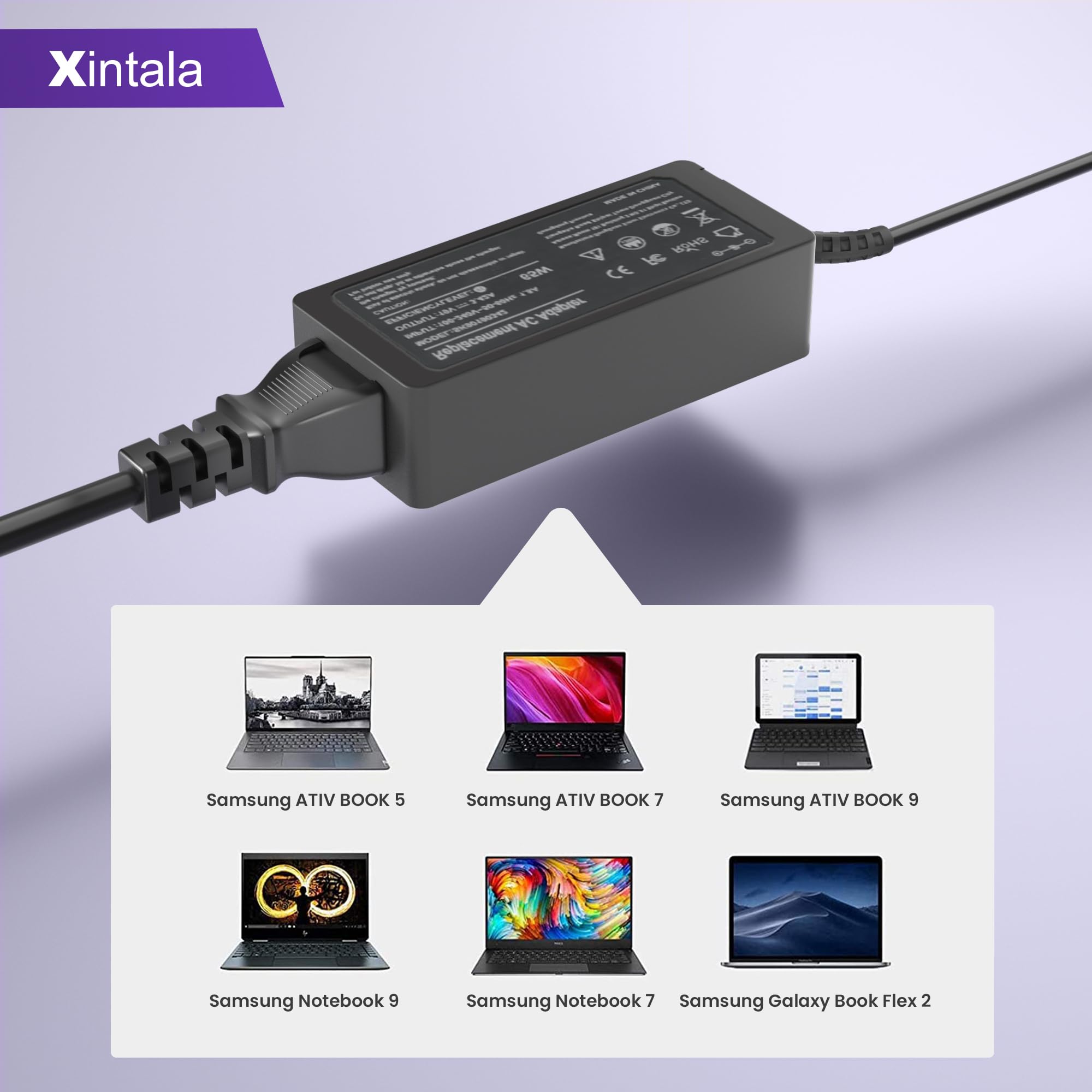 Ac Adapter Charger For Samsung Galaxy Book Flex 2 Alpha Np730Qda Np730Qda Kb1Us Np730Qcj Np730Qcj K01Us Galaxy View Sm T670 Sm T