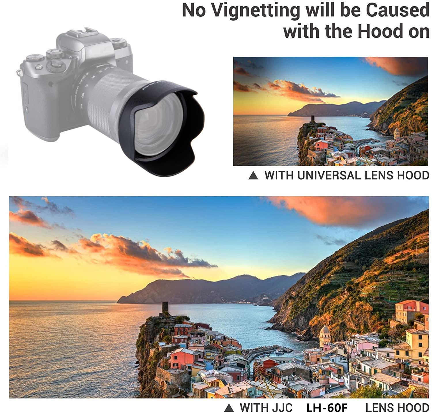 Jjc Ew 60F Reversible Lens Hood For Canon Rf S 18 150Mm F3.5 6.3 Is Stm Lens On Eos R7 R10 & For Canon Ef M 18 150Mm F3.5 6.3 Is