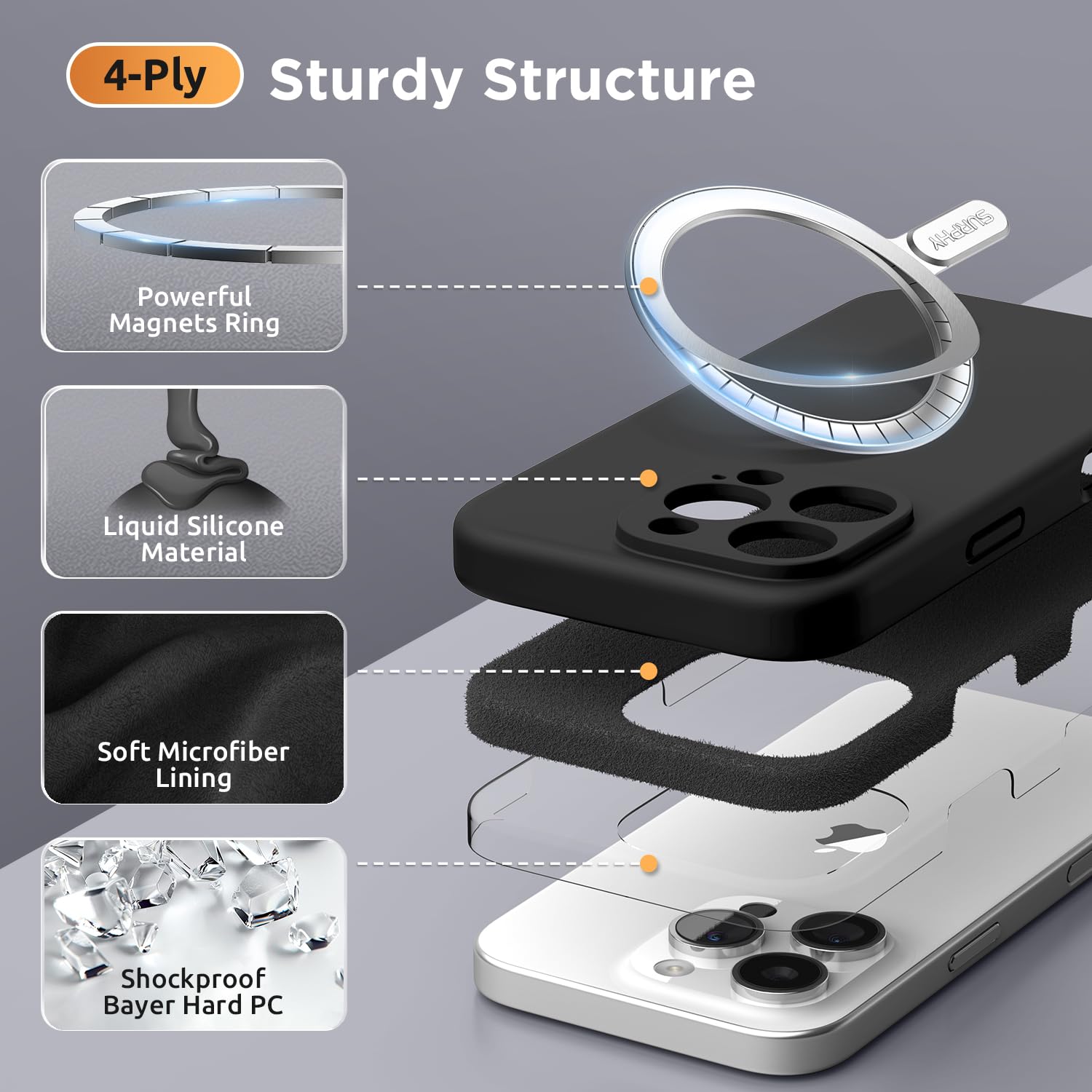 Surphy Designed For Iphone 16 Pro Case Compatible With Magsafe (6.3 Inch 2024), Liquid Silicone Phone Case (Camera Protective, S