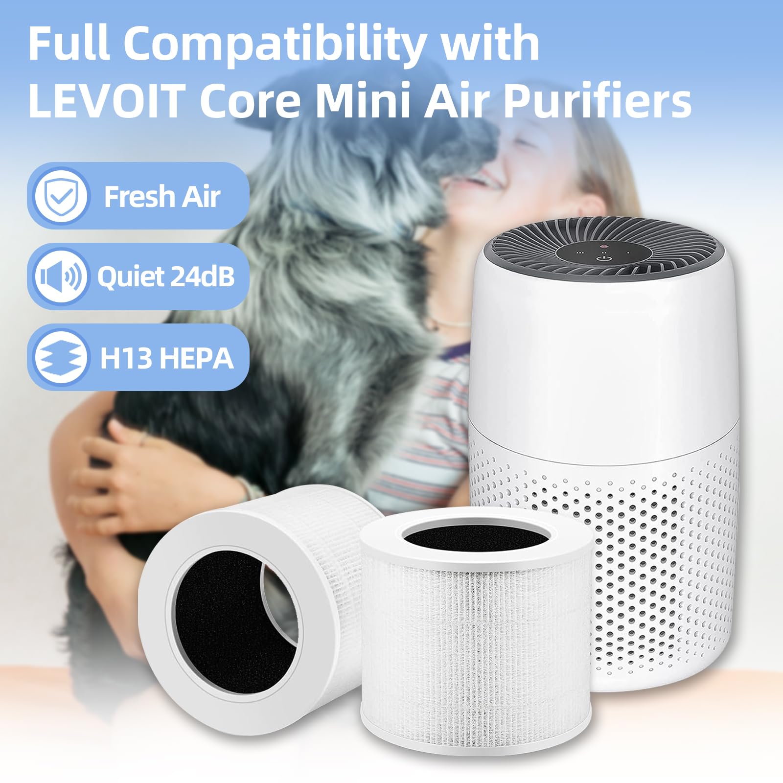 Air Purifier Replacement Filter Core Mini Rf Compatible With Levoit Air Purifier Core Mini (2 Filters+4 Aroma Pads)