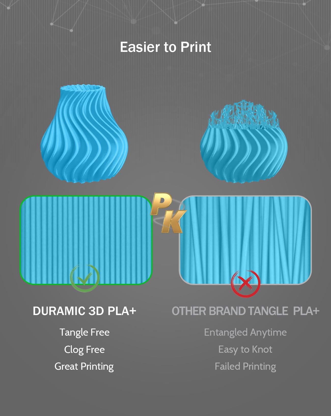 Duramic 3D Pla+ Filament 1.75Mm 1Kg Light Blue, Pla Plus 3D Printer Filament 1Kg Spool(2.2Lbs) Pla Pro Tougher And Stronger, Dim