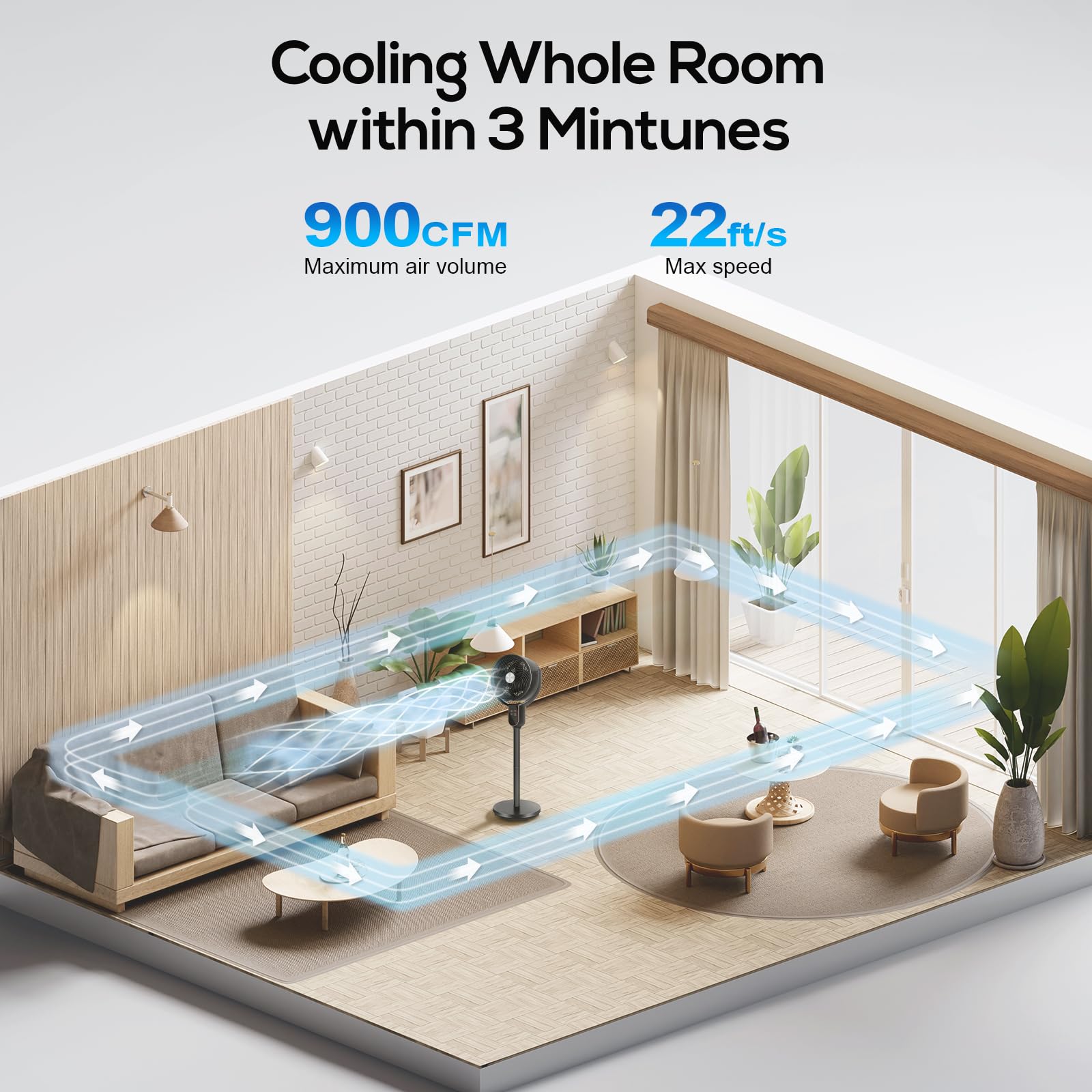 Hykolity Fan For Bedroom, 90+70 Omnidirectional Oscillating Standing Fan, 3 In 1 Pedestal & Tabletop Fan, Quiet Floor Fan With R