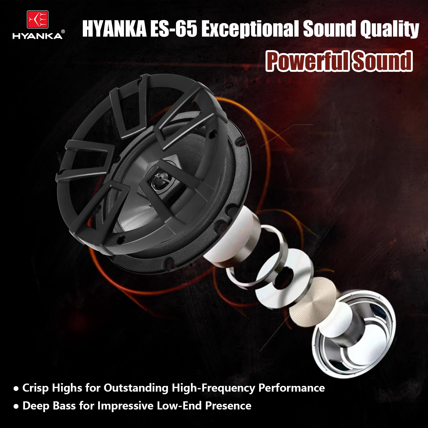 H Yanka 6.5 Door Speakers, Full Range Stereo, 500 Watts, 2 Way Coaxial 6.5 Inch Car Speakers, Delivering Clear Stereo Sound With