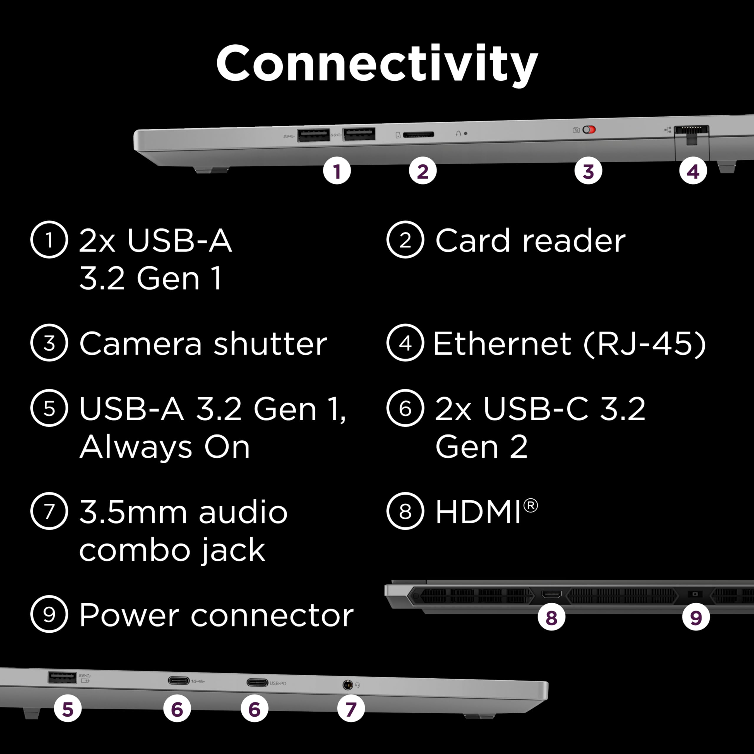 Lenovo Legion 5I - 16    Display - Intel Core I9-14900Hx - Nvidia Geforce Rtx 4070-32Gb Ram - 512Gb Ssd - G-Sync - Windows 11 Ho