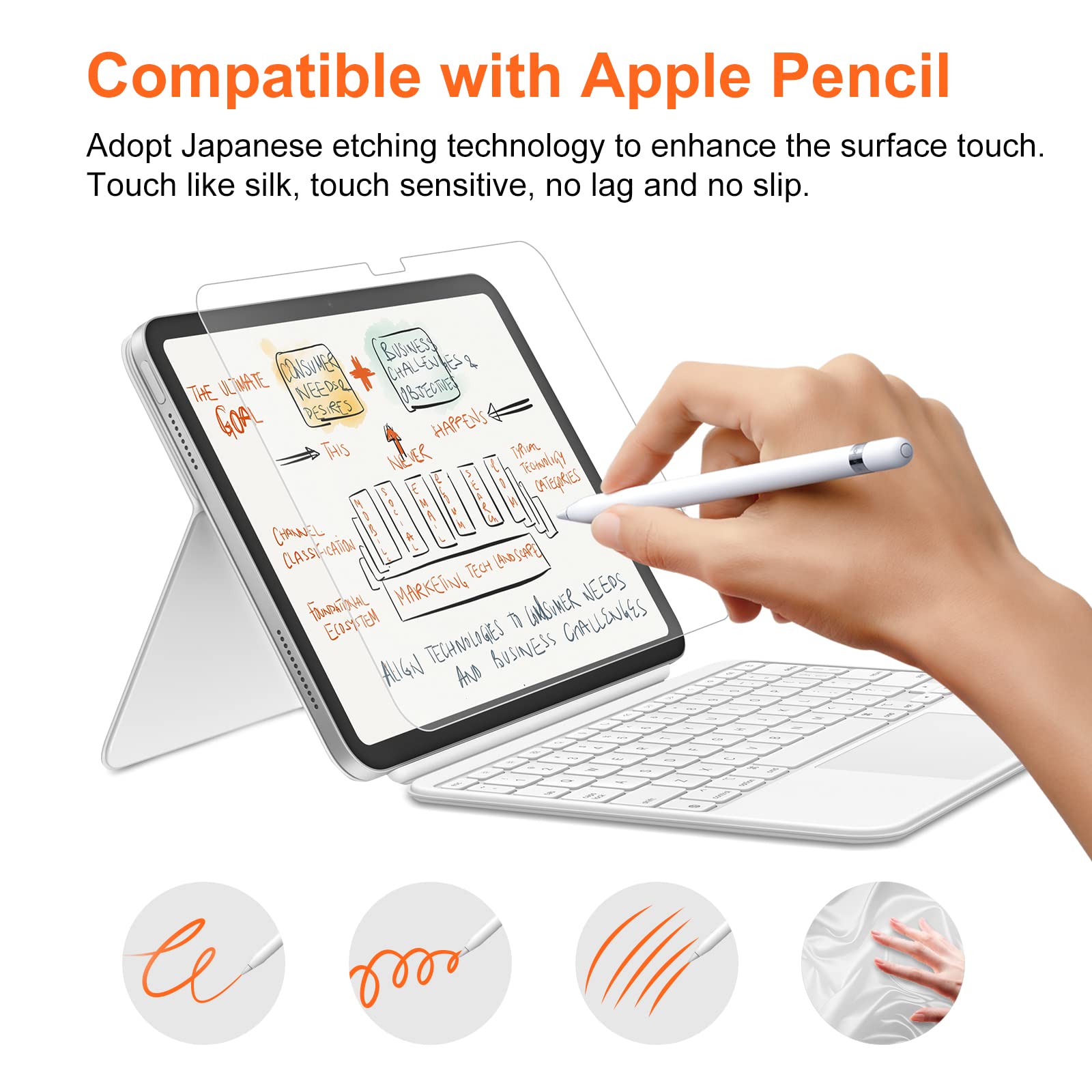 Kct Nano Texture Glass Screen Protector Compatible With Ipad 10Th Generation (10.9 Inch, 2022), Silkfeel, Compatible With Apple Pencil, Ez Kit, Touch Like Silk, Tempered Glass, Anti Glare