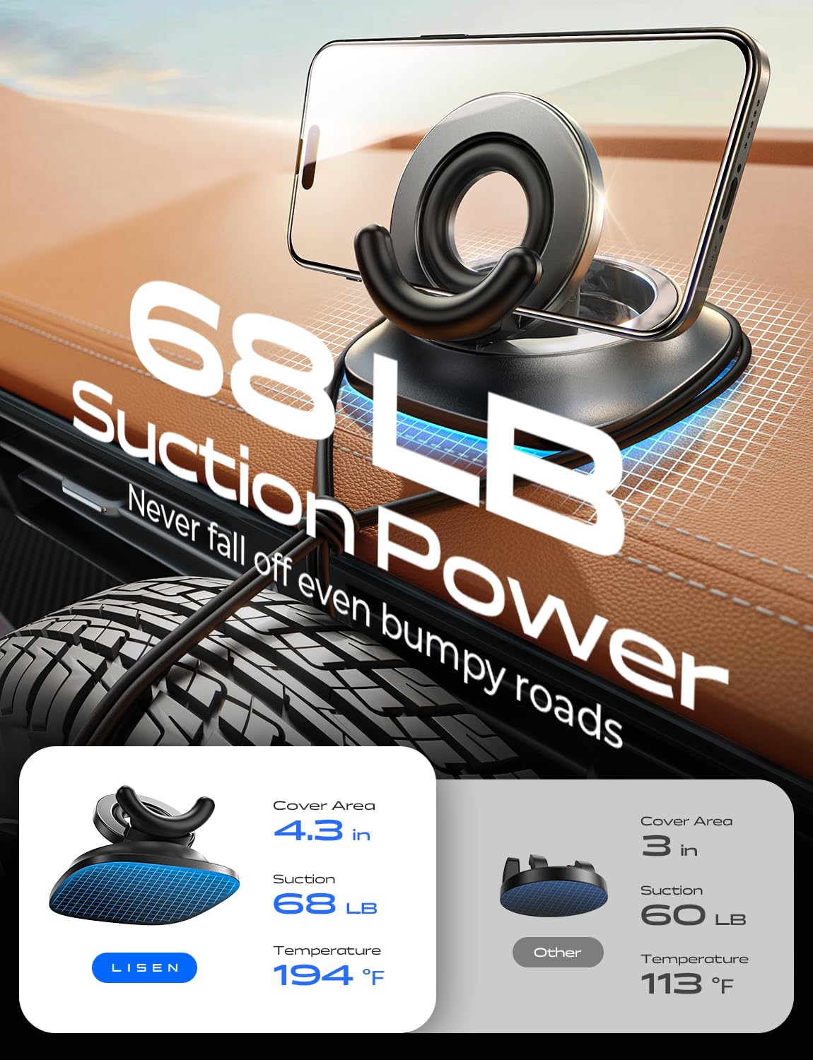 Lisen Dashboard Cell Phone Holder For Car [360+70Rotate Base] Dash Phone Mount Holder For Car Phone Holder Mount Stand Non Slip