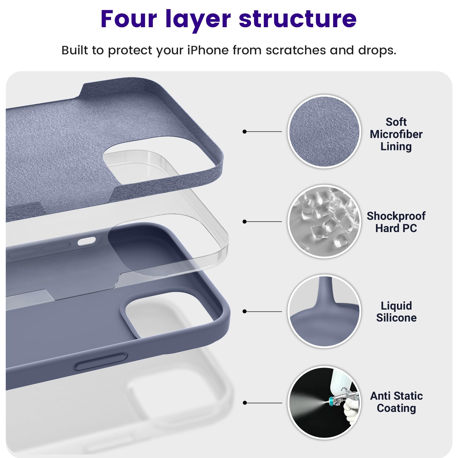 Otofly Designed For Iphone 14 Case, Silicone Shockproof Slim Thin Phone Case For Iphone 14 6.1 Inch (Lavender)