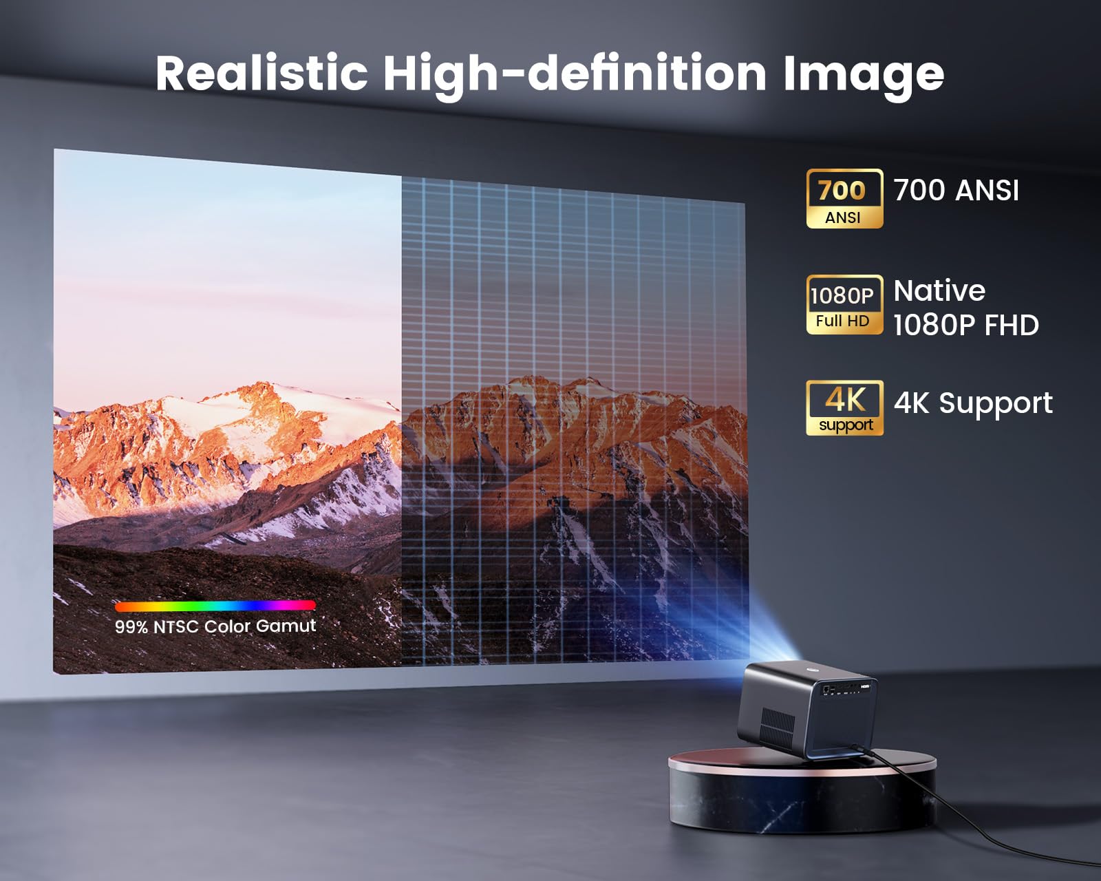 [Netflix Certified & Dolby Audio] 4K Projector With Wifi6 & Bluetooth, Wimius 700Ansi Native 1080P 6D Auto Focus & Keystone Home