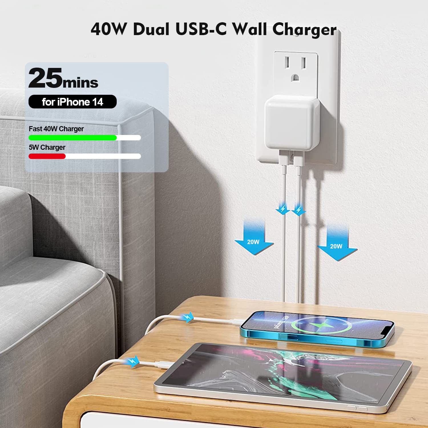 Fast Charger Iphone, Iphone 14 Charger [Mfi Certified] 40W Dual Port Foldable Usb C Quick Wall Charger Block With 6Ft Typec To L