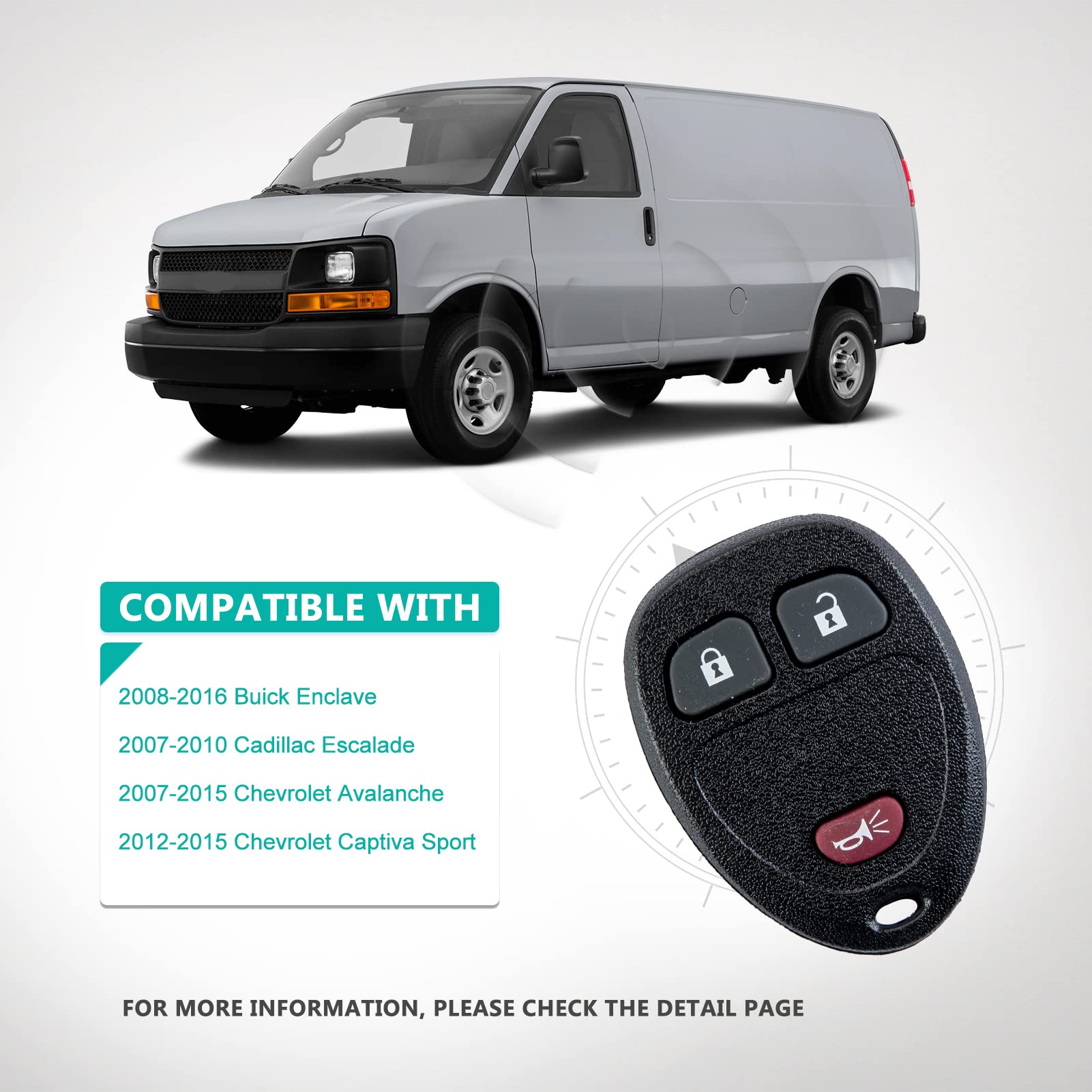 Keylessoption Keyless Entry Remote Control Car Key Fob Replacement For 15913420