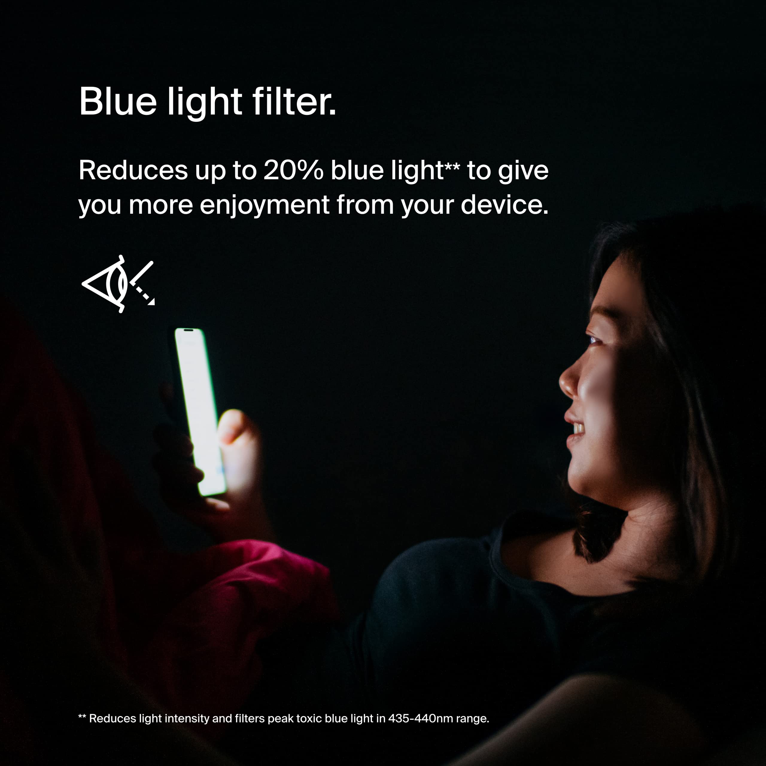 Blue Light Screen Protector
