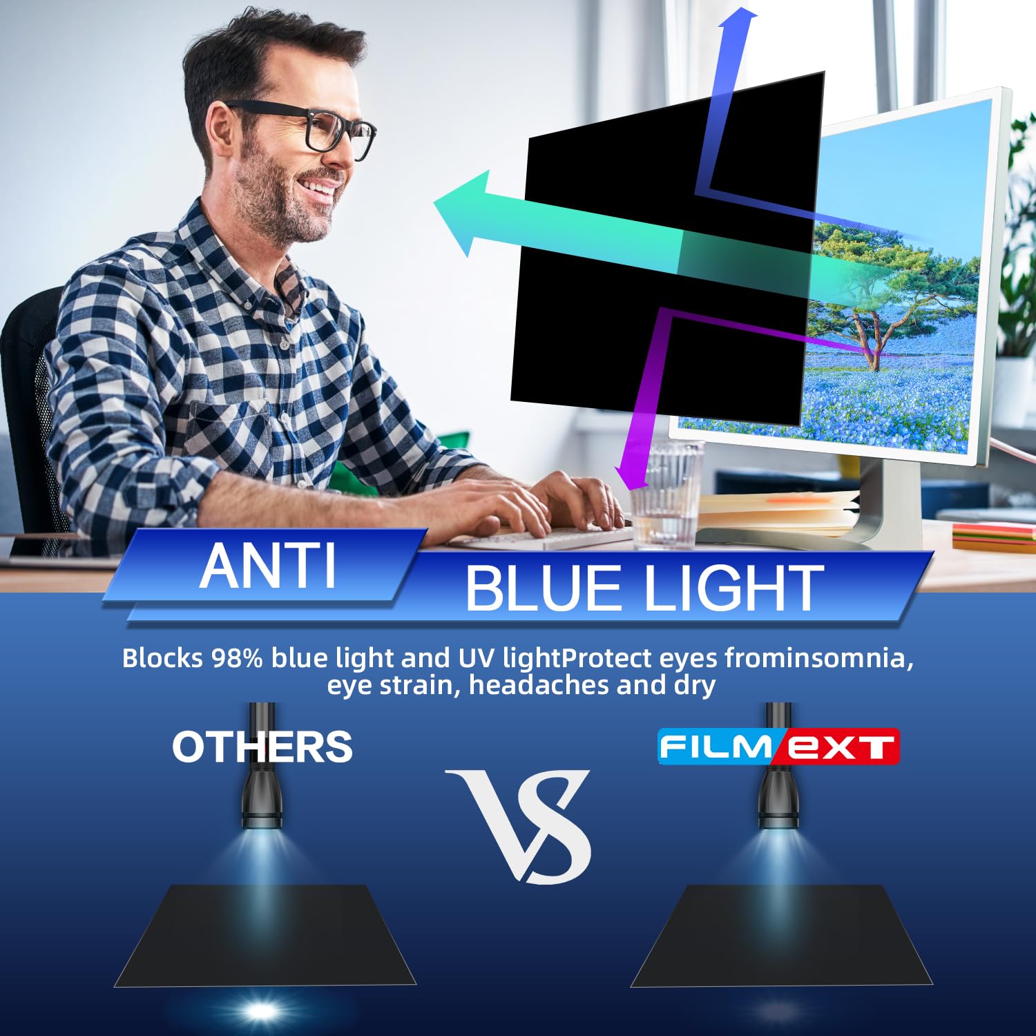 Filmext 32 Inch Privacy Screen Filter For 16:9 Computer Widescreen Monitor, Removable 32 In Anti Blue Light Anti Glare Anti Spy
