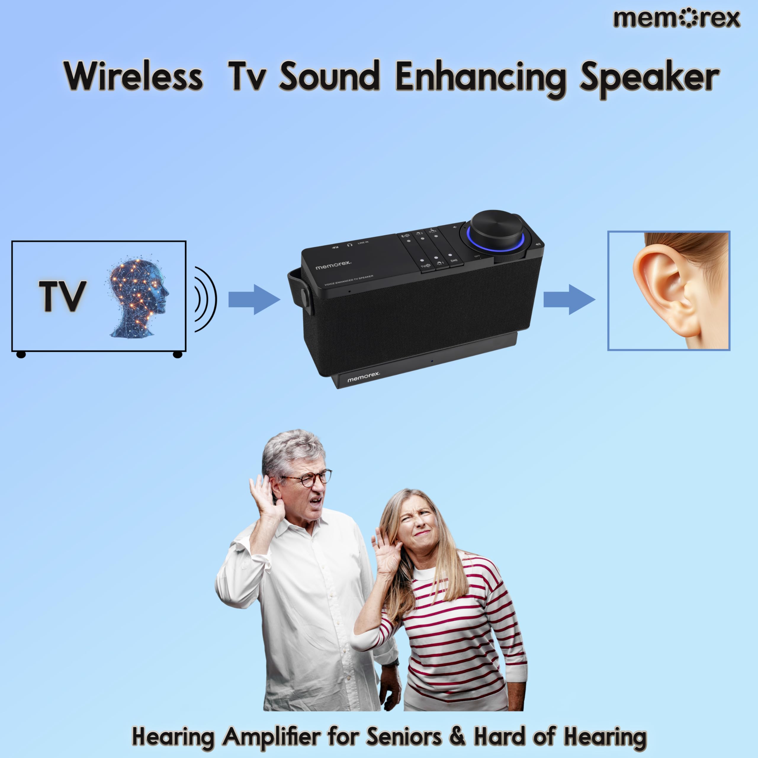 Memorex Mx-Clrtv100 Wireless Tv Sound Enhancing Speaker | Bluetooth, 3D Surround Sound, Clear Voice Technology, Long Battery Lif