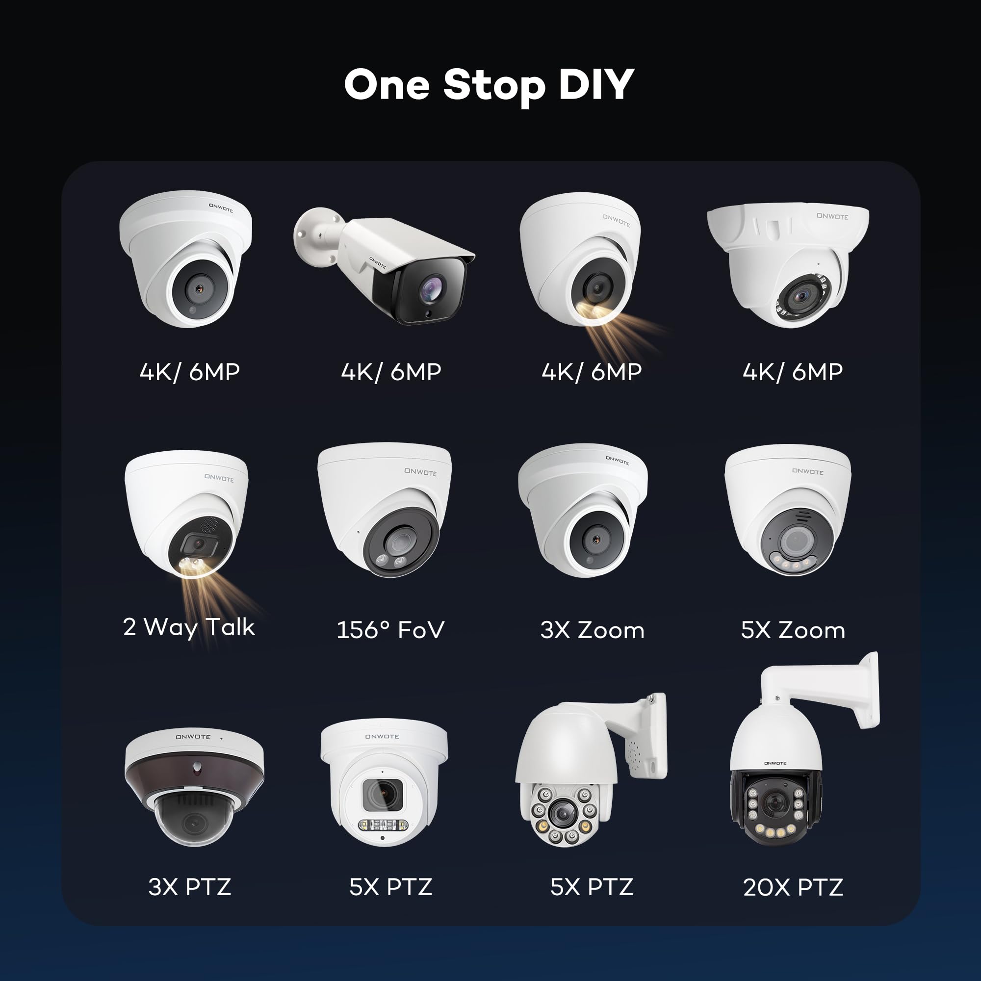 Onwote 8 Channel 4K 8Mp Hd Poe Ip Security Nvr Video Audio Recorder, Support 4K, 5Mp, 4Mp, Multi Mode Recording, 8Ch Nvr With No