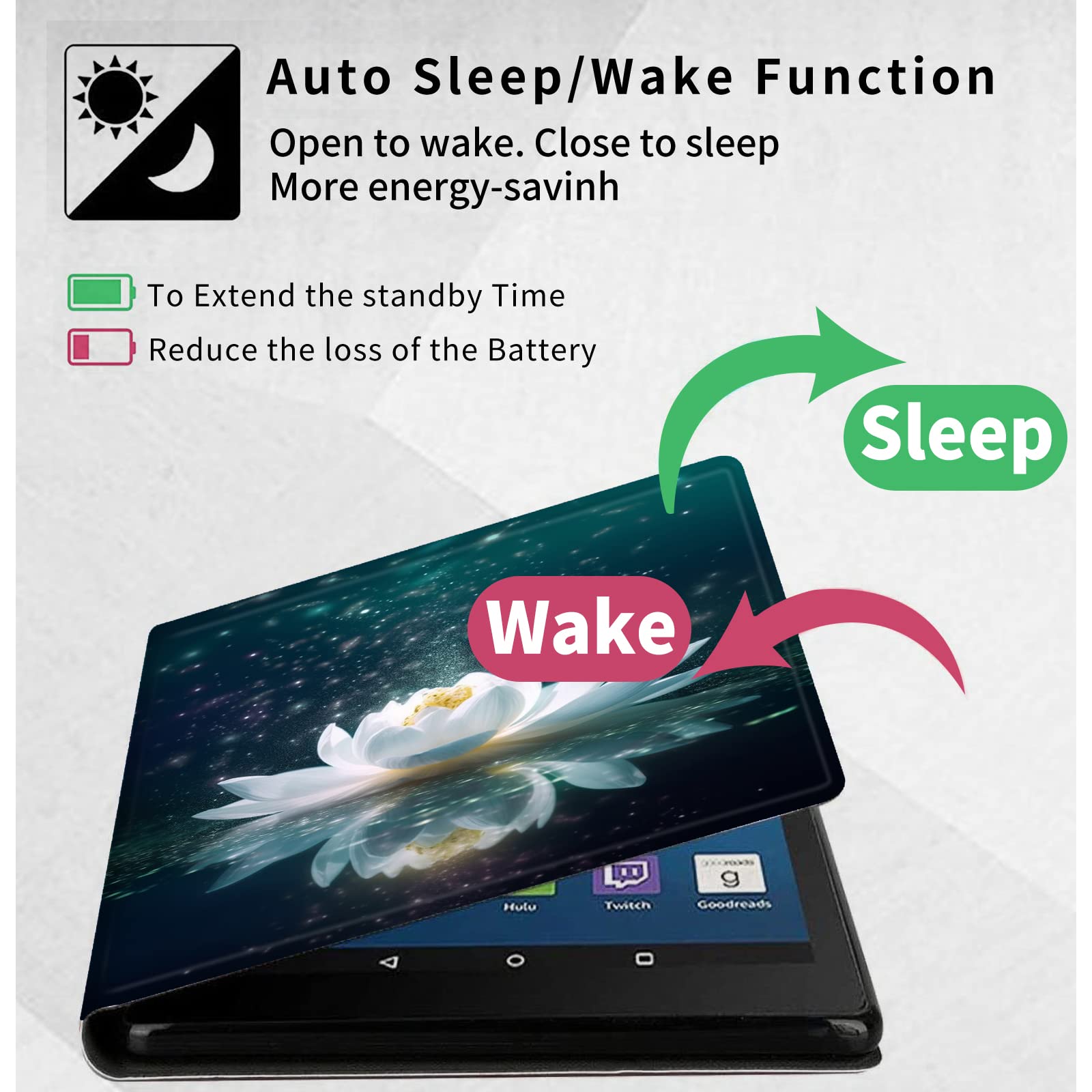 Case For All New Kindle Paperwhite 11Th Generation/Signature Edition 6.8'' 2021/2023/2024 Released, Slim Pu Leather Multi Angle