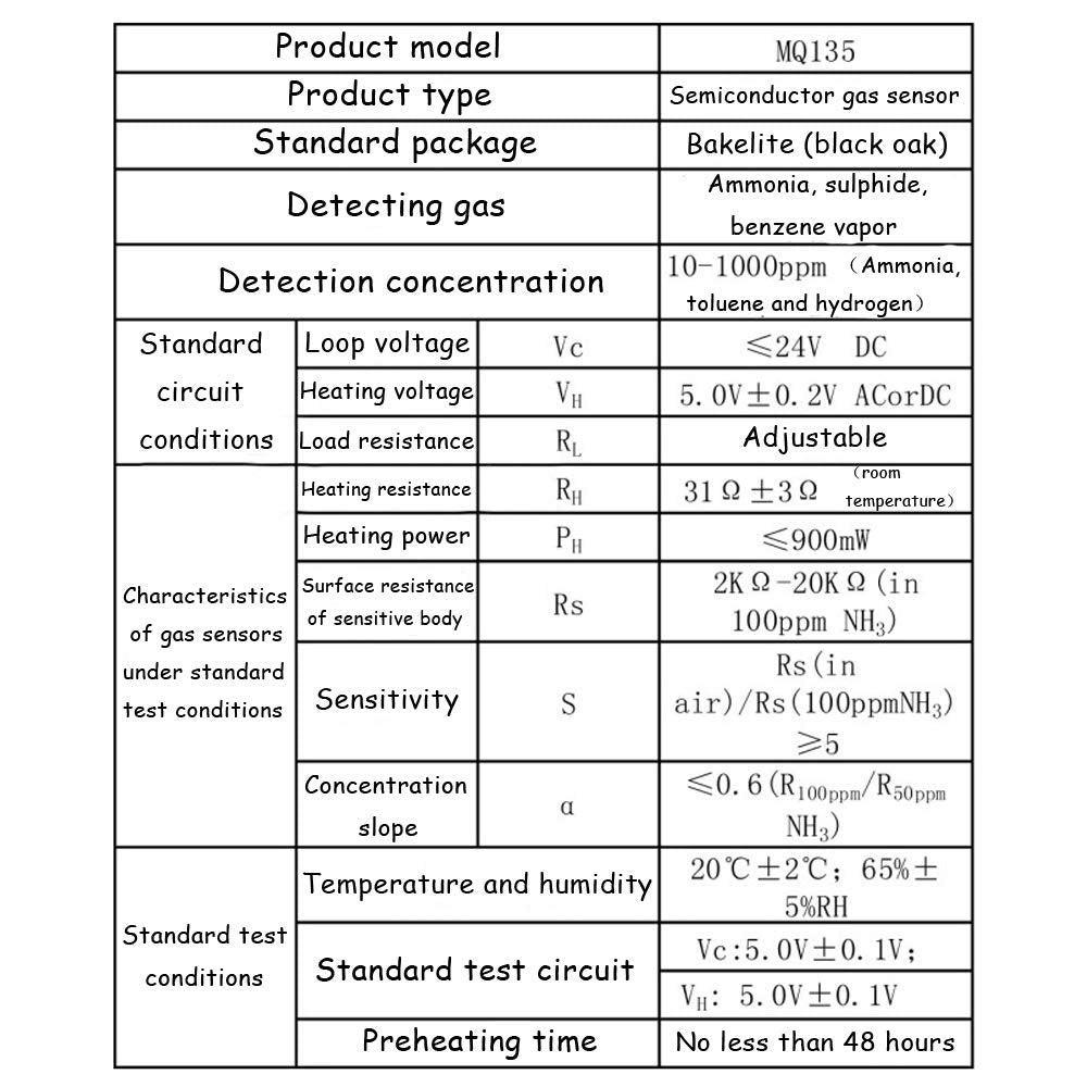 Ximimark 3Pcs Mq135 Mq 135 Air Quality Sensor Hazardous Gas Detection Module For Arduino