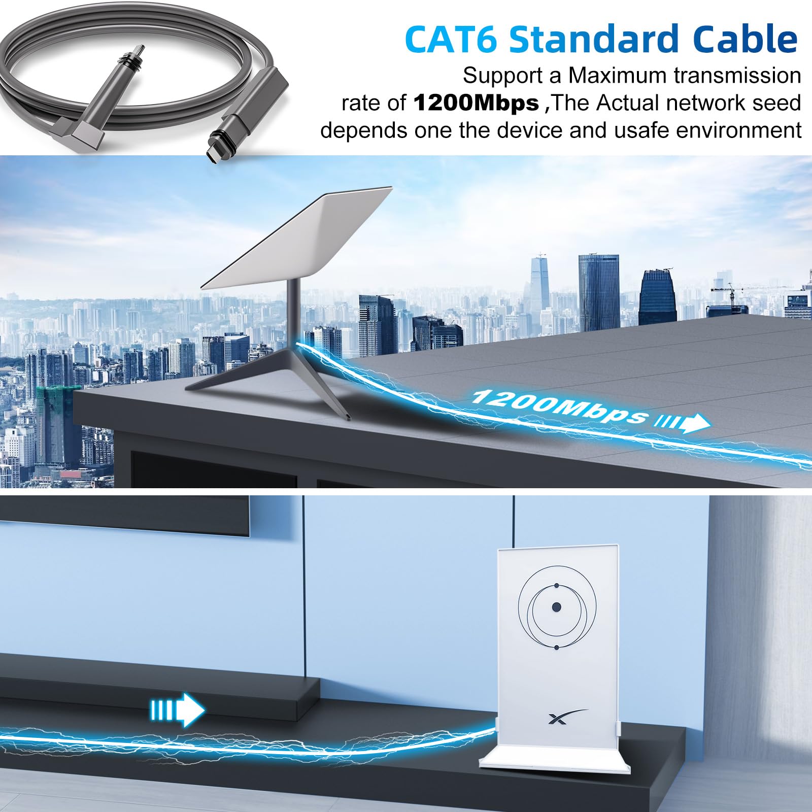 Standard Actuated Starlink Cable 75Ft/23M For Starlink Rectangular Satellite V2 Replacement Cable Starlink Internet Kit For Sate