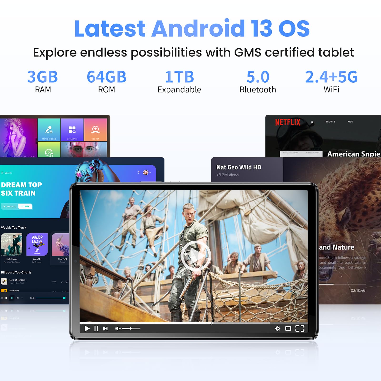 Topsand Latest Android 13 Tablet, 10.1 Inch Tablet With 2.0 Ghz Quad Core Processor, 64Gb Rom, 1Tb Expandable, Dual Auto Focus C