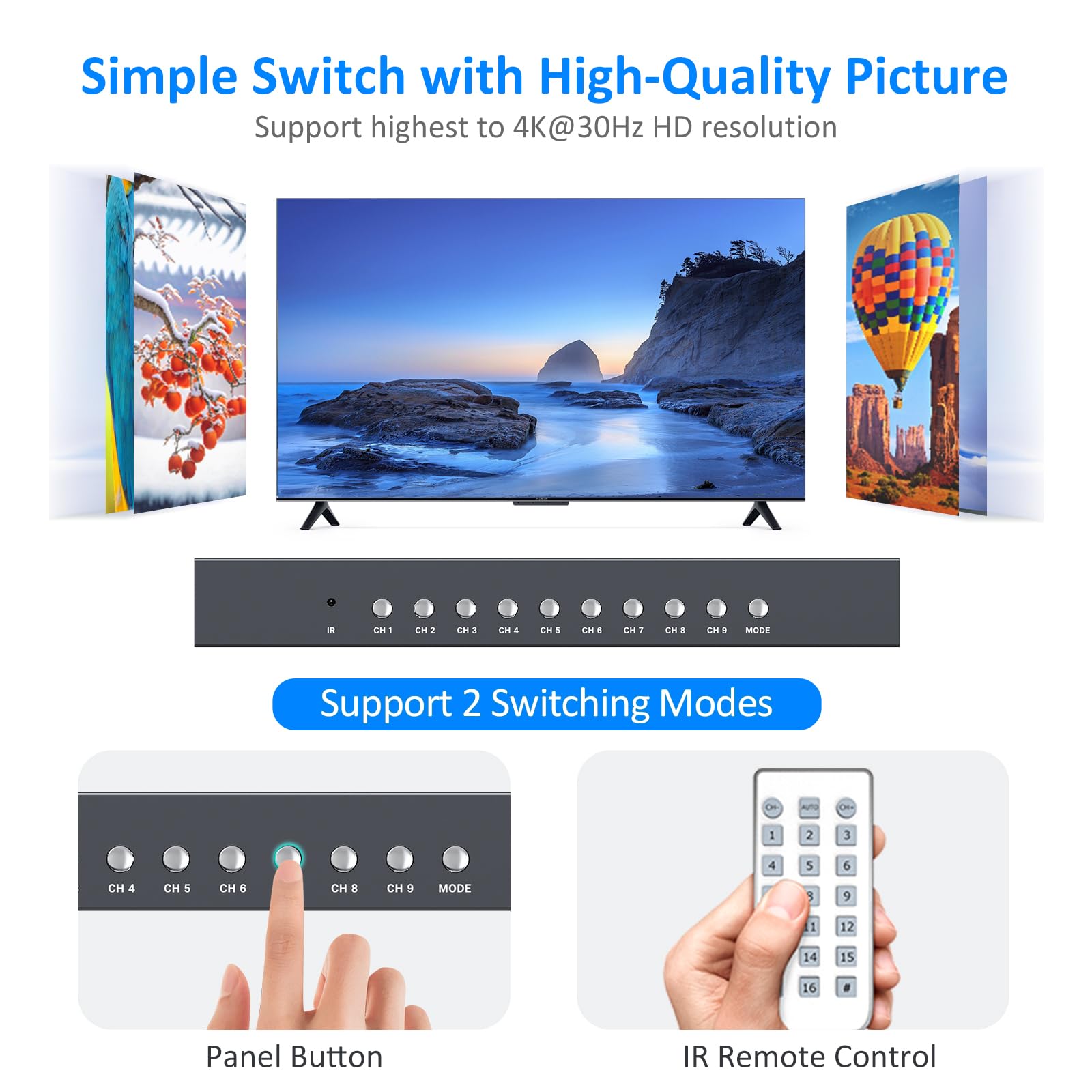 4K Hdmi Multiviewer 9�1, Yinker 4K@30Hz Seamless Switcher 9 In 1 Out, 8 Display Modes For Plug And Play Without Driver, Suitable For Set Top Boxes, Gaming Consoles, And Laptops