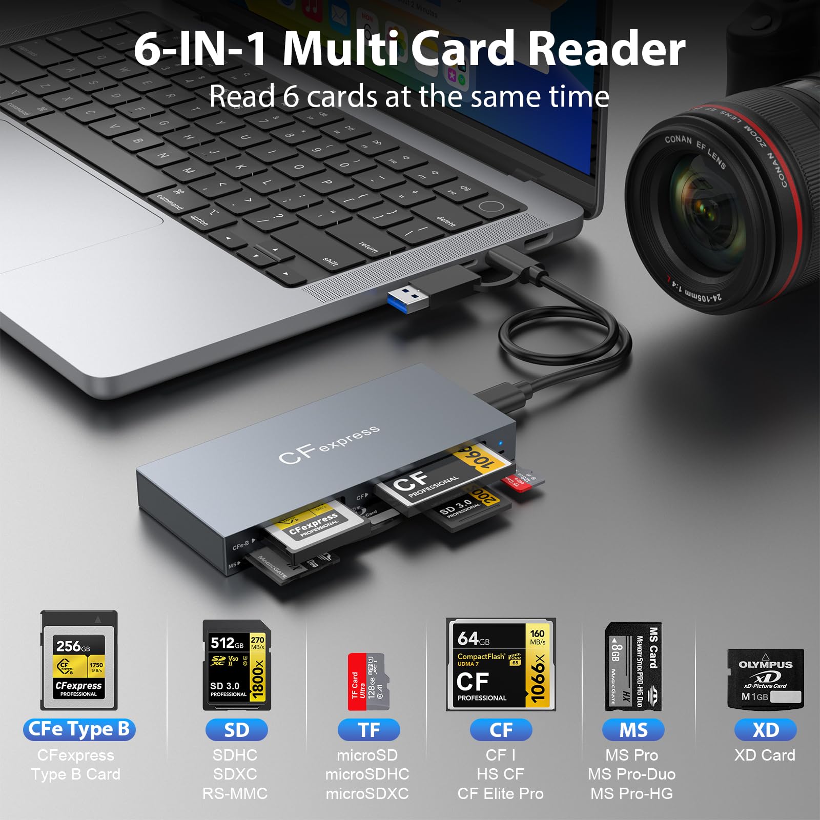 6 In 1 Cfexpress Type B Card Reader, Multi Cf Express Reader For Cfexpress Type B/Sd/Tf/Cf/Xd/Ms, Usb 3.2 Gen 2 10Gbps Cfexpress Adapter Memory Card Reader Compatible With Windows/Mac/Linux/Android