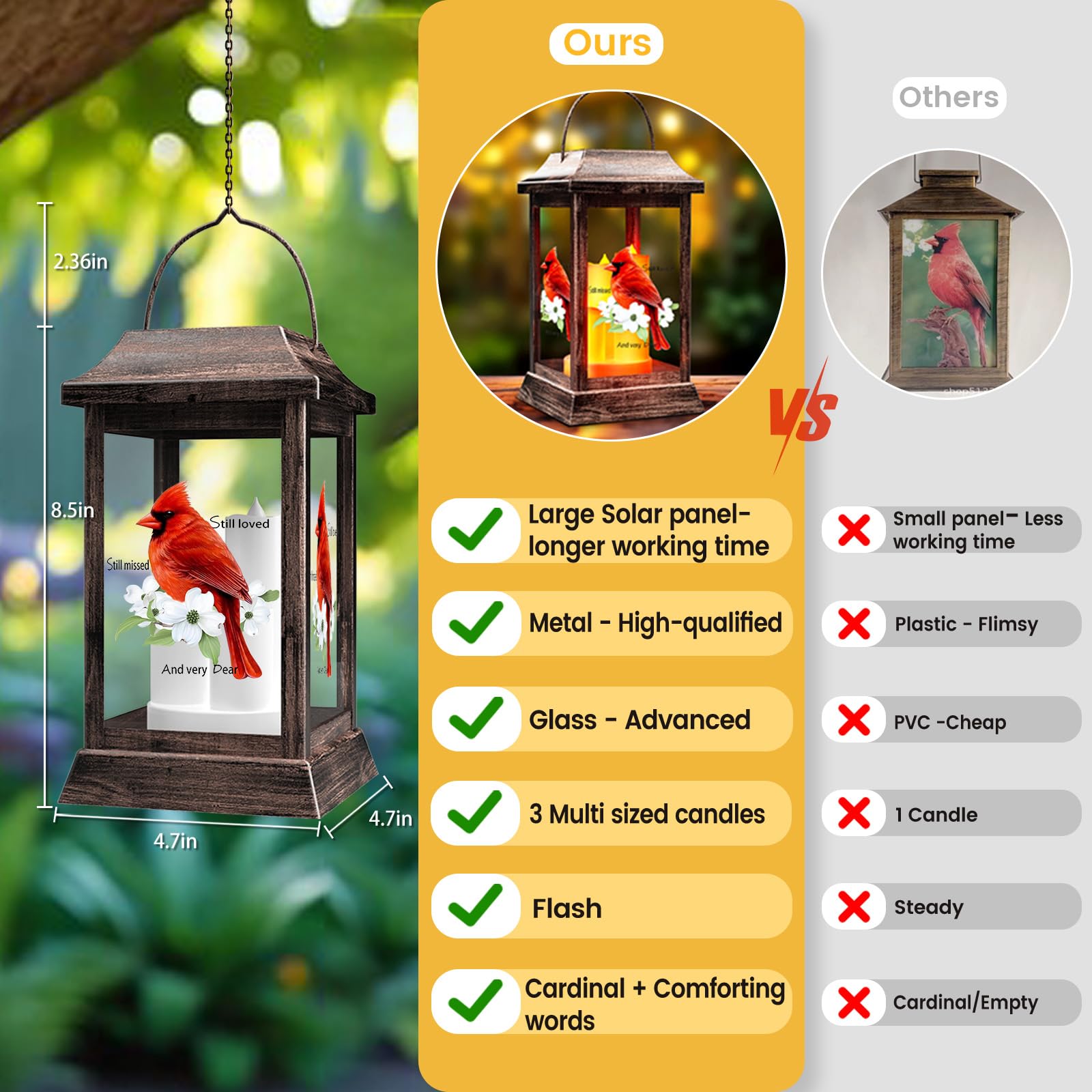 Solar Lanterns, Outdoor Hanging Lanterns, Metal Cardinal Solar Lights, Waterproof Decorative Lantern Garden Decor For Outside Po