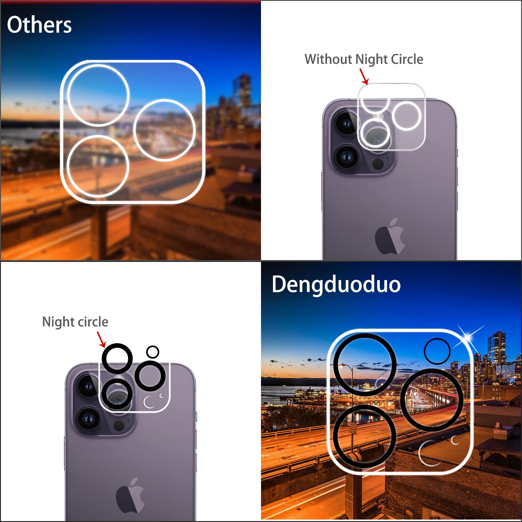 ?3 Pack?Dengduoduo Tempered Glass Camera Lens Protector For Iphone 14 Pro 6.1'' & Iphone 14 Pro Max 6.7'', Ultra Hd, 9H Hardness