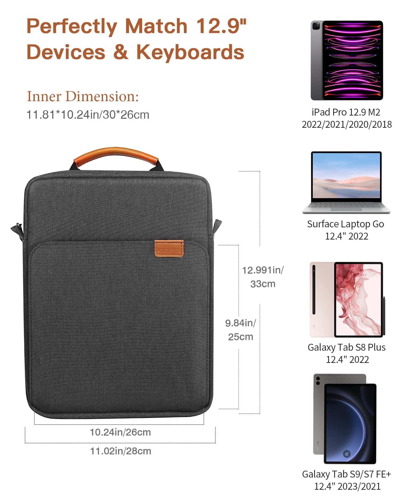 MoKo 12.9 Inch Tablet Sleeve Bag,Fits with 13 Inch New iPad Pro M4 & Air M2 2024,iPad Pro 12.9 M2&M1,Surface Laptop Go 12.4,Galaxy Tab S8+/S9+ 12.4,Handle Carrying Case with Shoulder Strap,Black &Gray