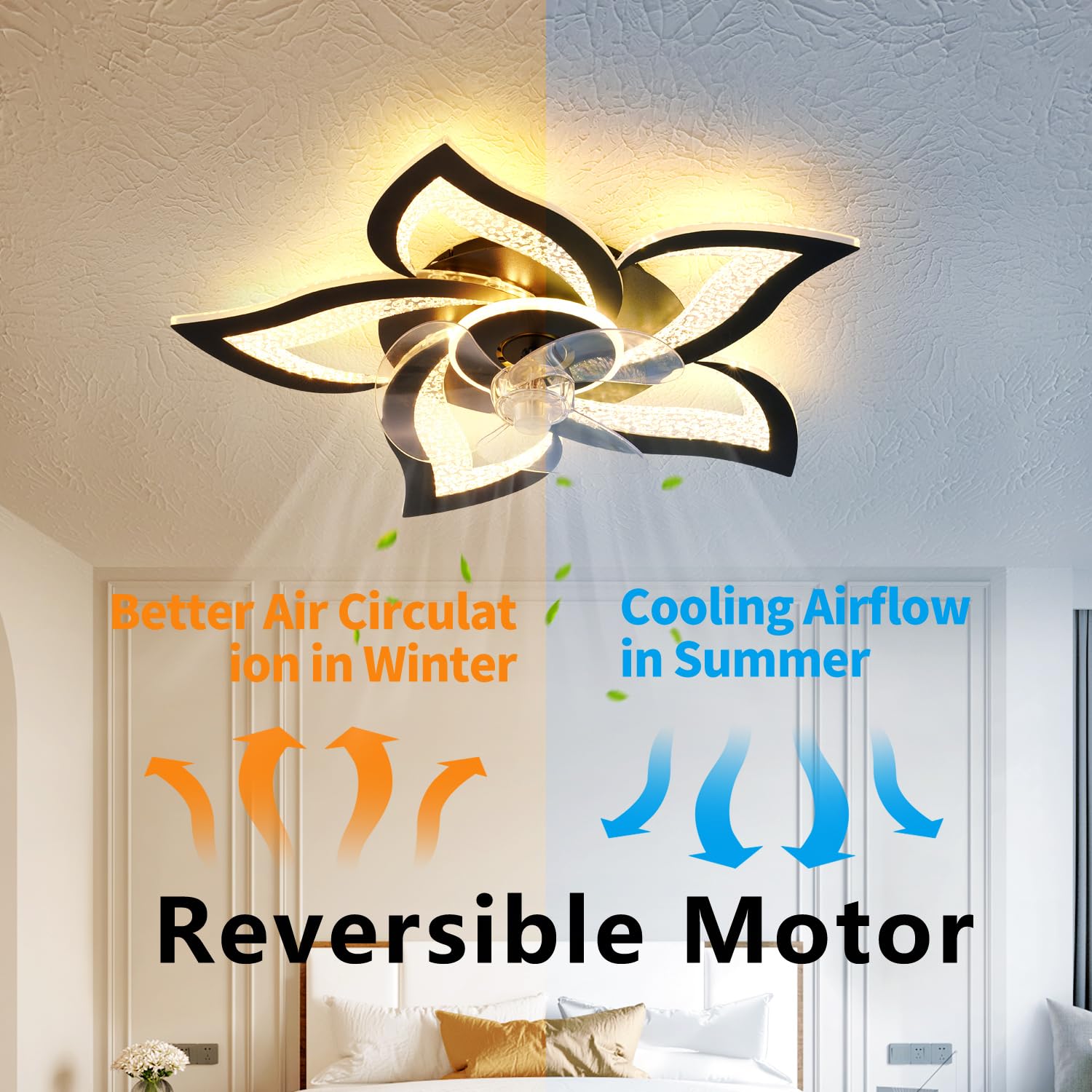 Yfrest Ceiling Fan With Lights Remote Control, Black Personalized Ceiling Fan With Light, 6 Speeds 3 Light Color Flush Mount Cei