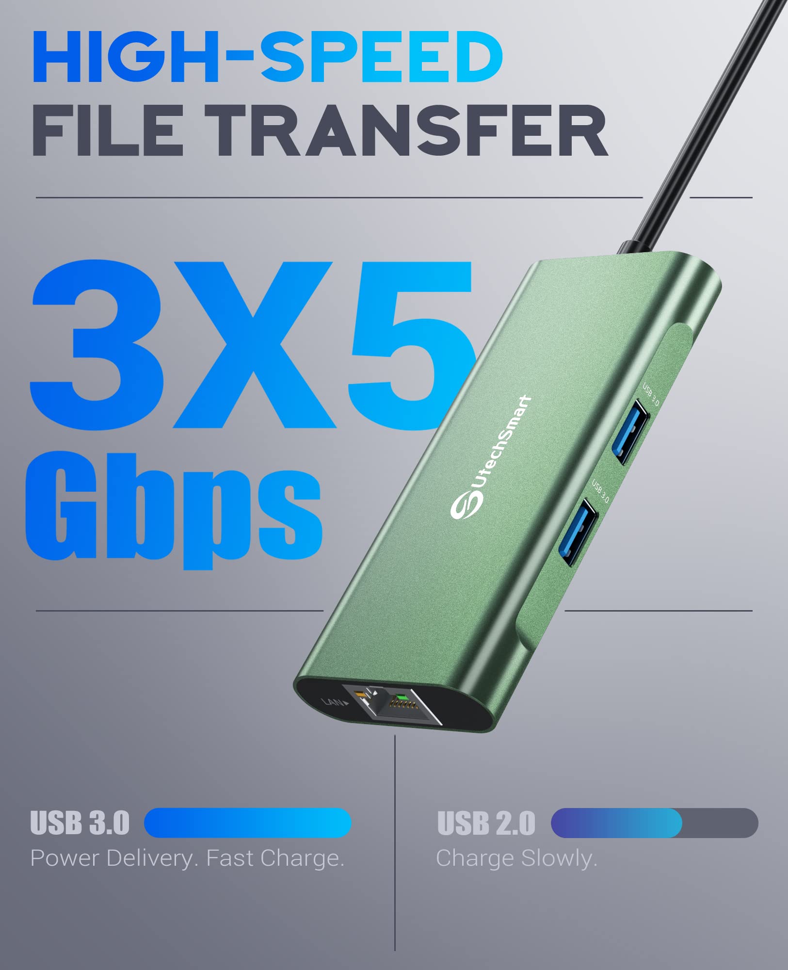 Utechsmart Usb C Hub, Ethernet Multiport Adapter 6 In 1 Usb C To Hdmi Dock Compatible For Macbook Pro/Air, Chromebook, Dell Xps,