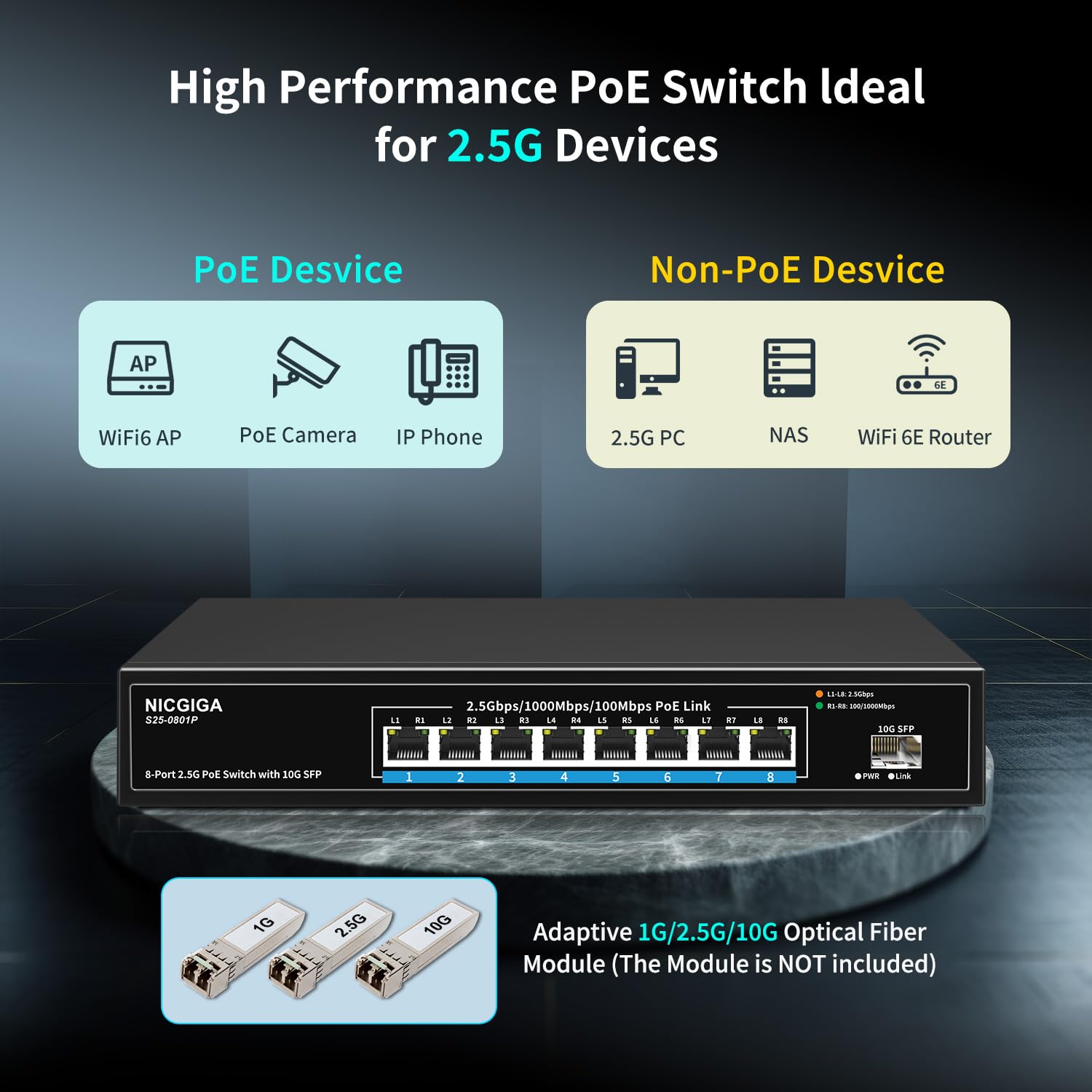 8 Port 2.5G Poe Switch Unmanaged With 8 X 2.5Gb Base T Poe+@120W + 10G Sfp Uplink, 2.5Gbe Ieee802.3Af/At Power Over Ethernet Swi